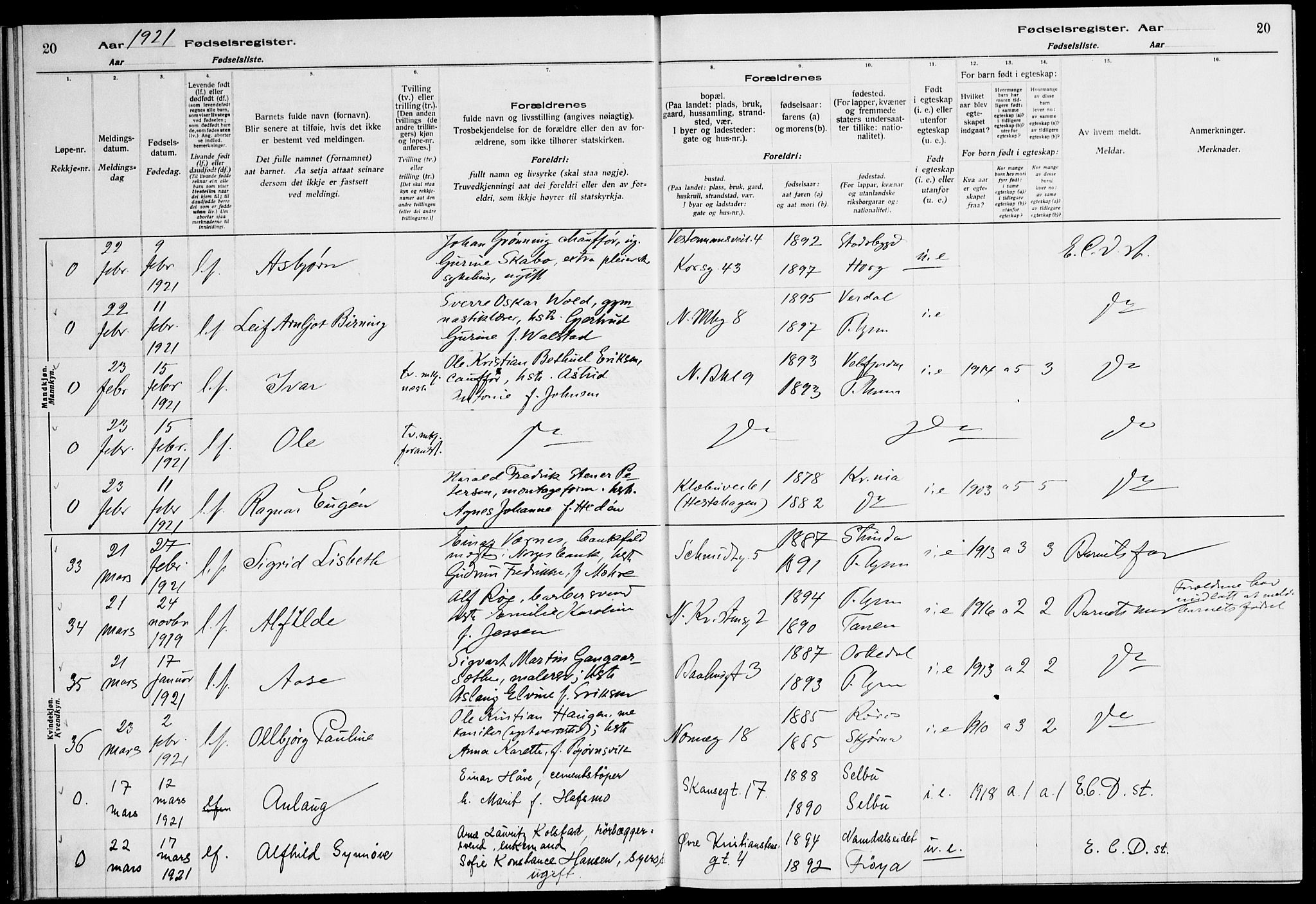 Ministerialprotokoller, klokkerbøker og fødselsregistre - Sør-Trøndelag, AV/SAT-A-1456/604/L0233: Fødselsregister nr. 604.II.4.2, 1920-1928, s. 20