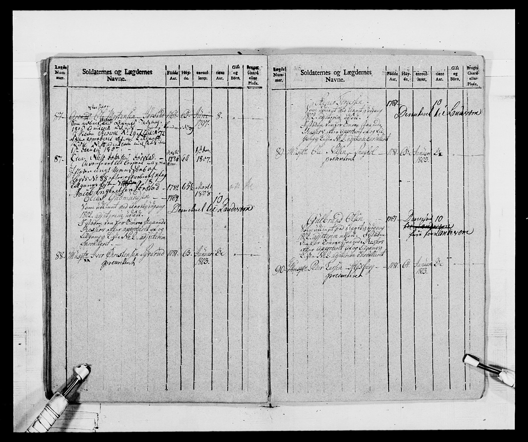 Generalitets- og kommissariatskollegiet, Det kongelige norske kommissariatskollegium, AV/RA-EA-5420/E/Eh/L0068: Opplandske nasjonale infanteriregiment, 1802-1805, s. 516