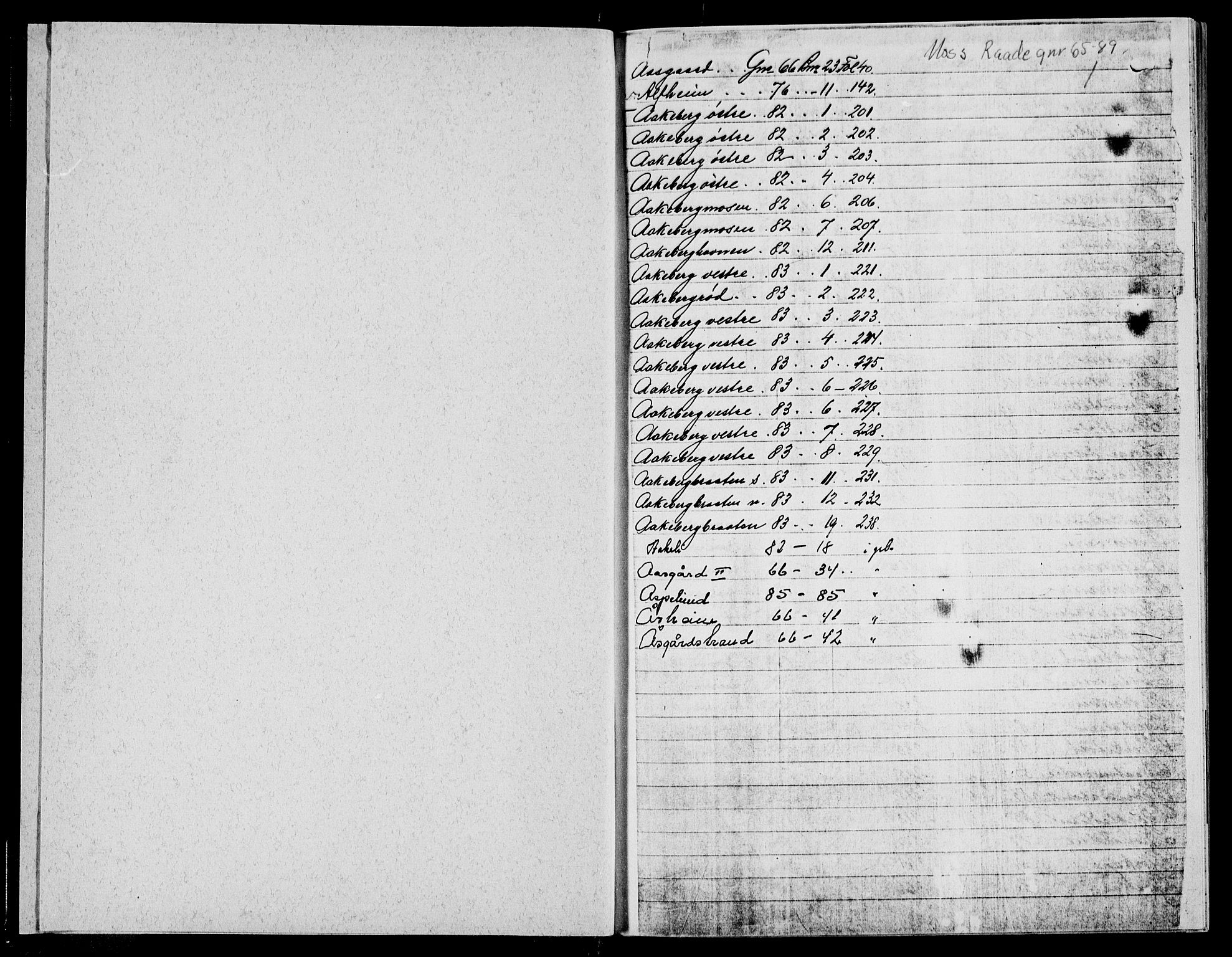 Moss sorenskriveri, SAO/A-10168: Panteregister nr. VII 3, 1801-1961, s. 1
