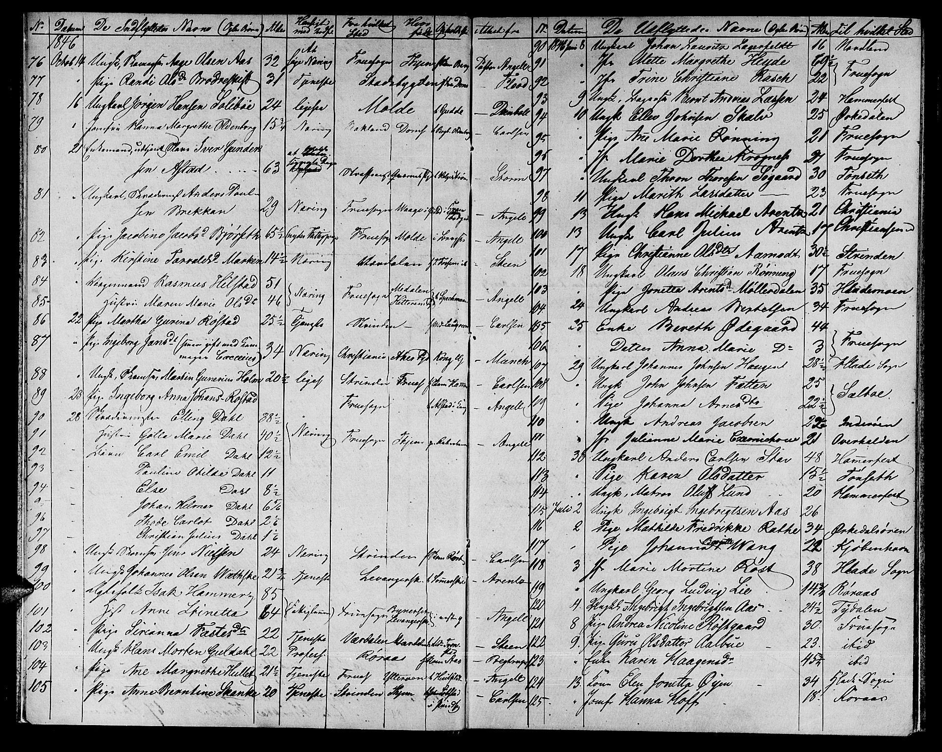 Ministerialprotokoller, klokkerbøker og fødselsregistre - Sør-Trøndelag, AV/SAT-A-1456/601/L0086: Klokkerbok nr. 601C04, 1846-1881
