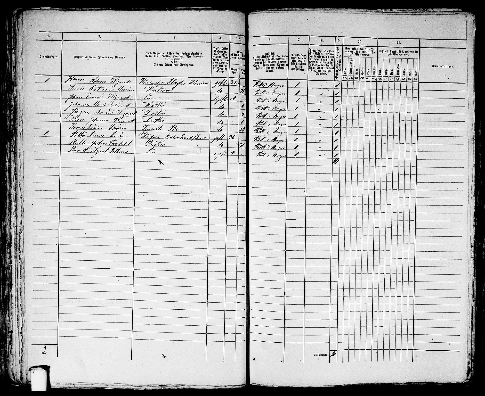 RA, Folketelling 1865 for 1301 Bergen kjøpstad, 1865, s. 5181