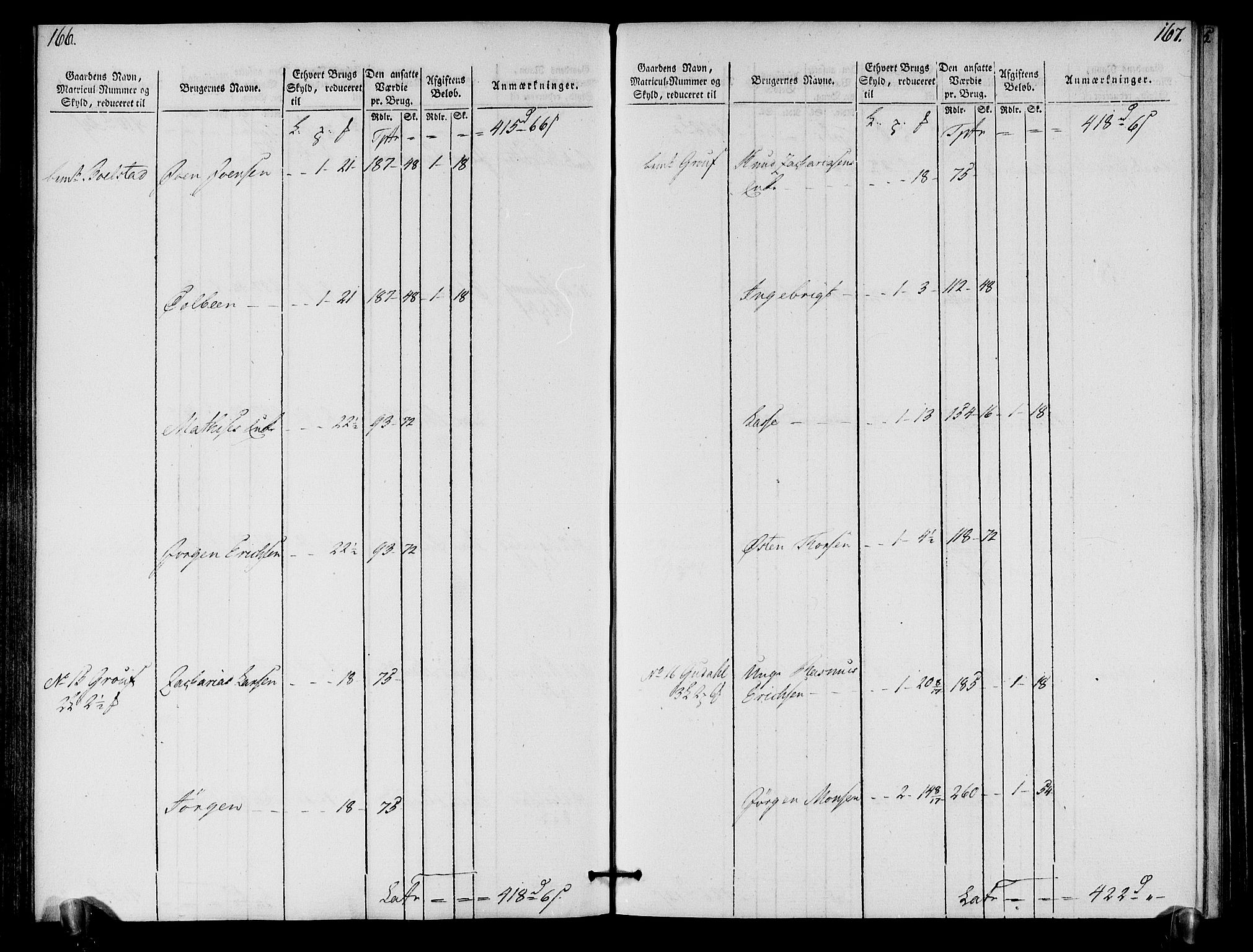 Rentekammeret inntil 1814, Realistisk ordnet avdeling, AV/RA-EA-4070/N/Ne/Nea/L0121: Sunn- og Nordfjord fogderi. Oppebørselsregister, 1803-1804, s. 87