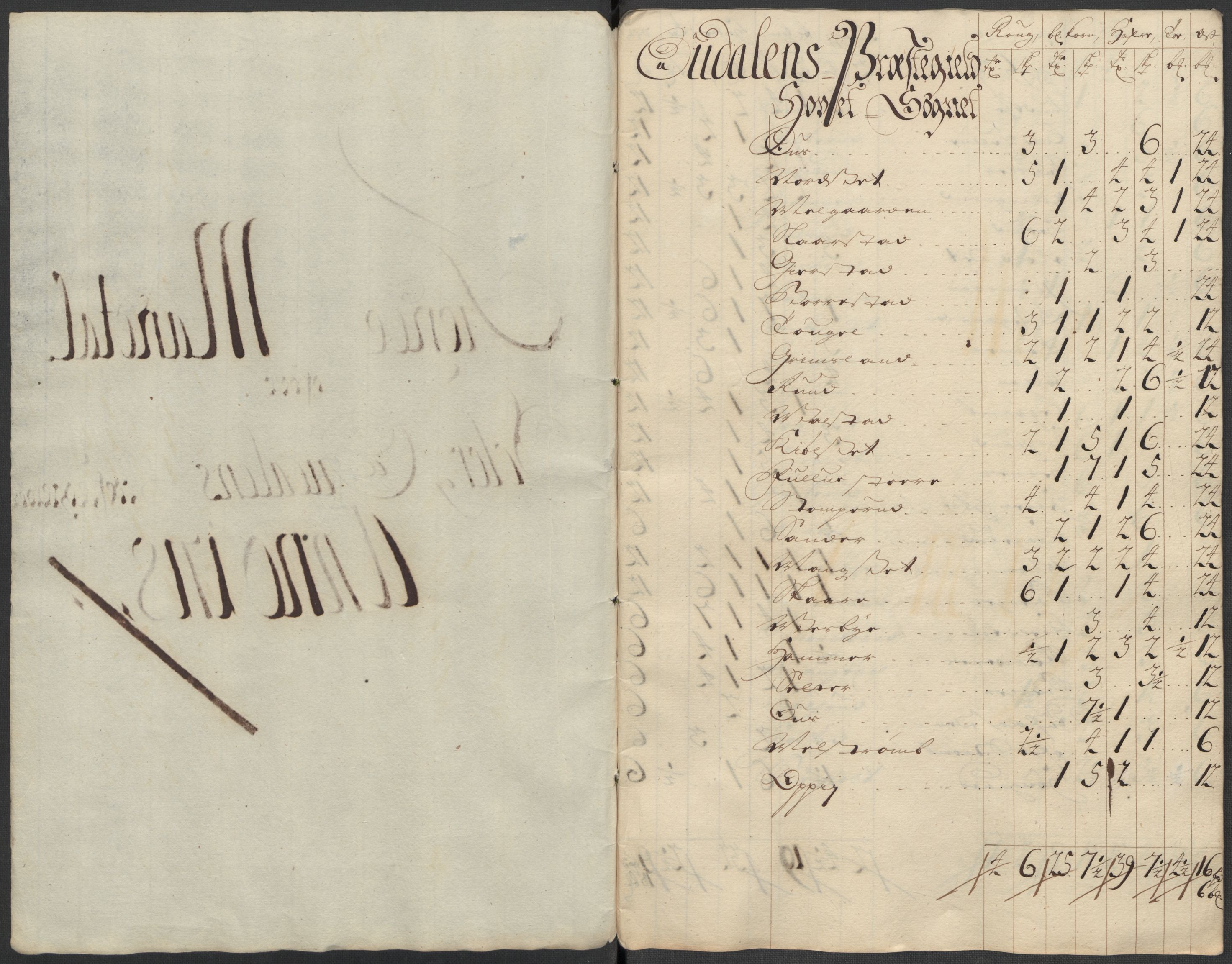 Rentekammeret inntil 1814, Reviderte regnskaper, Fogderegnskap, RA/EA-4092/R13/L0857: Fogderegnskap Solør, Odal og Østerdal, 1718, s. 230