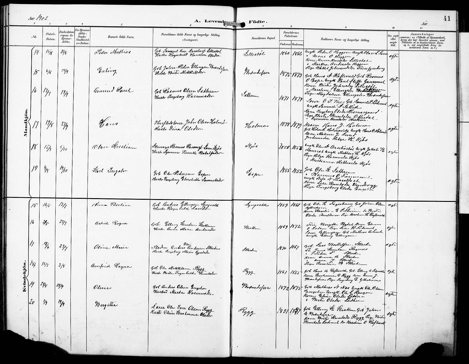 Hornindal sokneprestembete, AV/SAB-A-82401/H/Hab: Klokkerbok nr. A 2, 1894-1927, s. 41