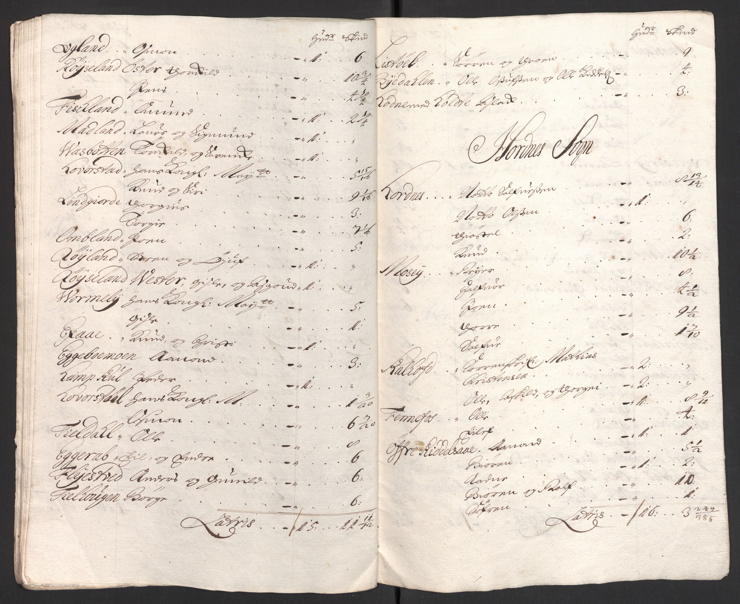 Rentekammeret inntil 1814, Reviderte regnskaper, Fogderegnskap, RA/EA-4092/R40/L2447: Fogderegnskap Råbyggelag, 1703-1705, s. 103