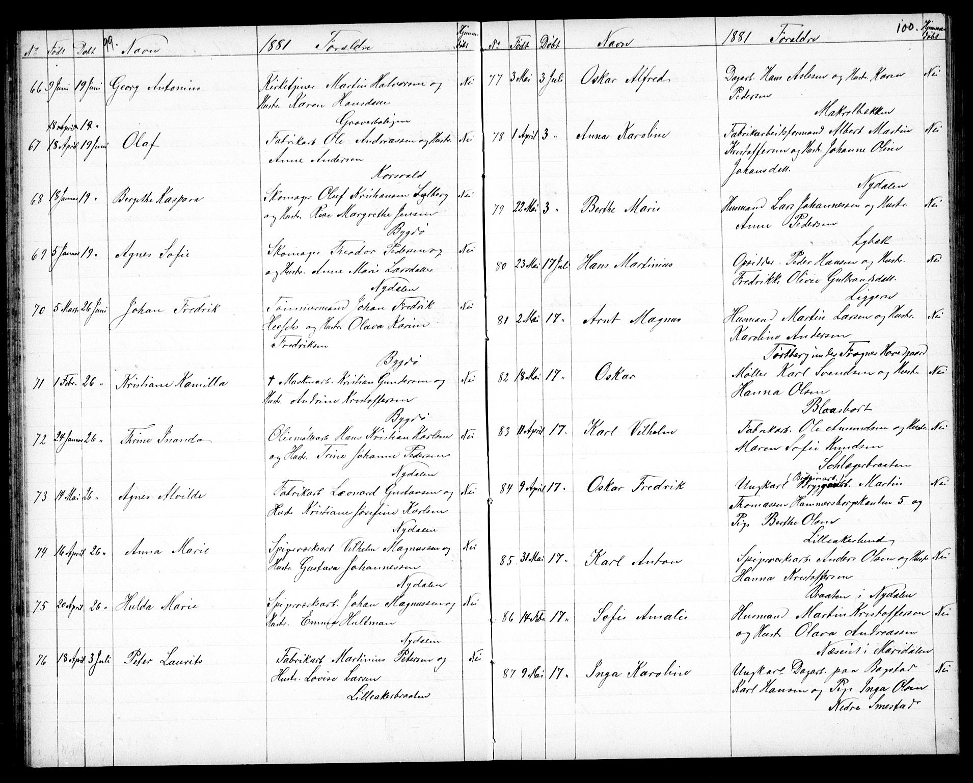 Vestre Aker prestekontor Kirkebøker, AV/SAO-A-10025/G/Ga/L0003: Klokkerbok nr. I 3, 1878-1891, s. 99-100