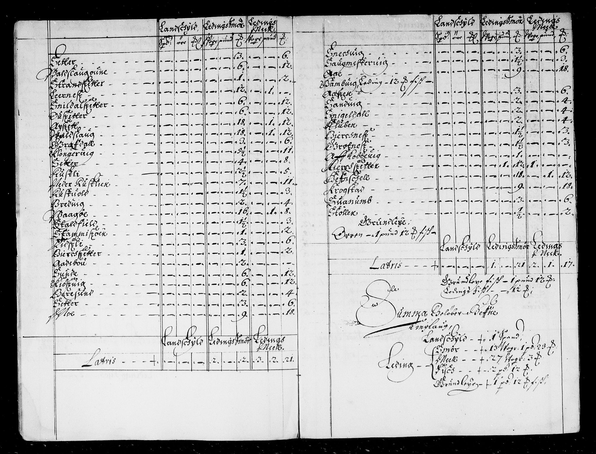 Rentekammeret inntil 1814, Reviderte regnskaper, Stiftamtstueregnskaper, Trondheim stiftamt og Nordland amt, AV/RA-EA-6044/R/Rd/L0033: Trondheim stiftamt, 1671