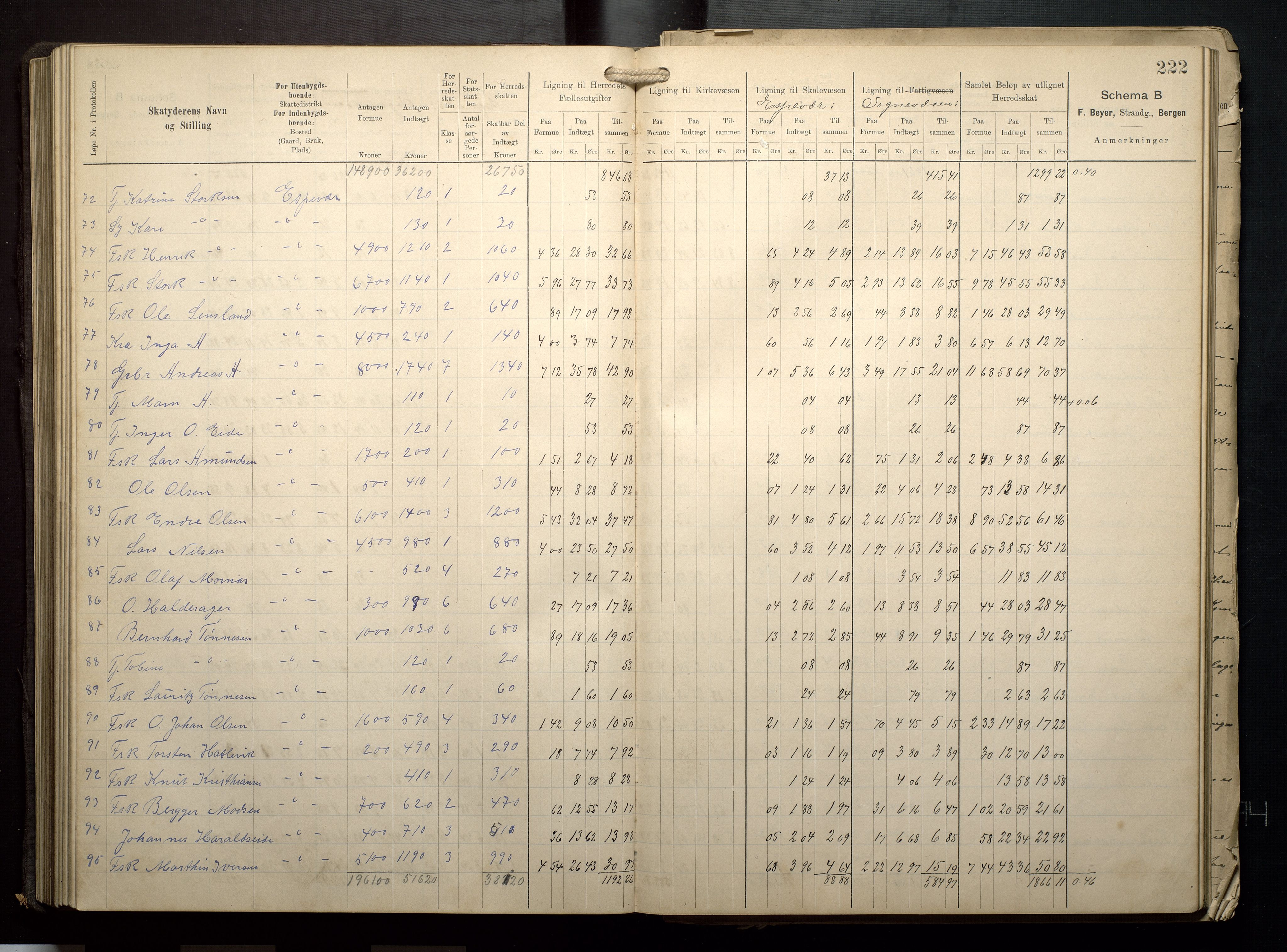 Finnaas kommune. Likningsnemnda, IKAH/1218a-142/F/Fa/L0009: Likningsprotokoll for heradsskatten, 1909-1911, s. 222