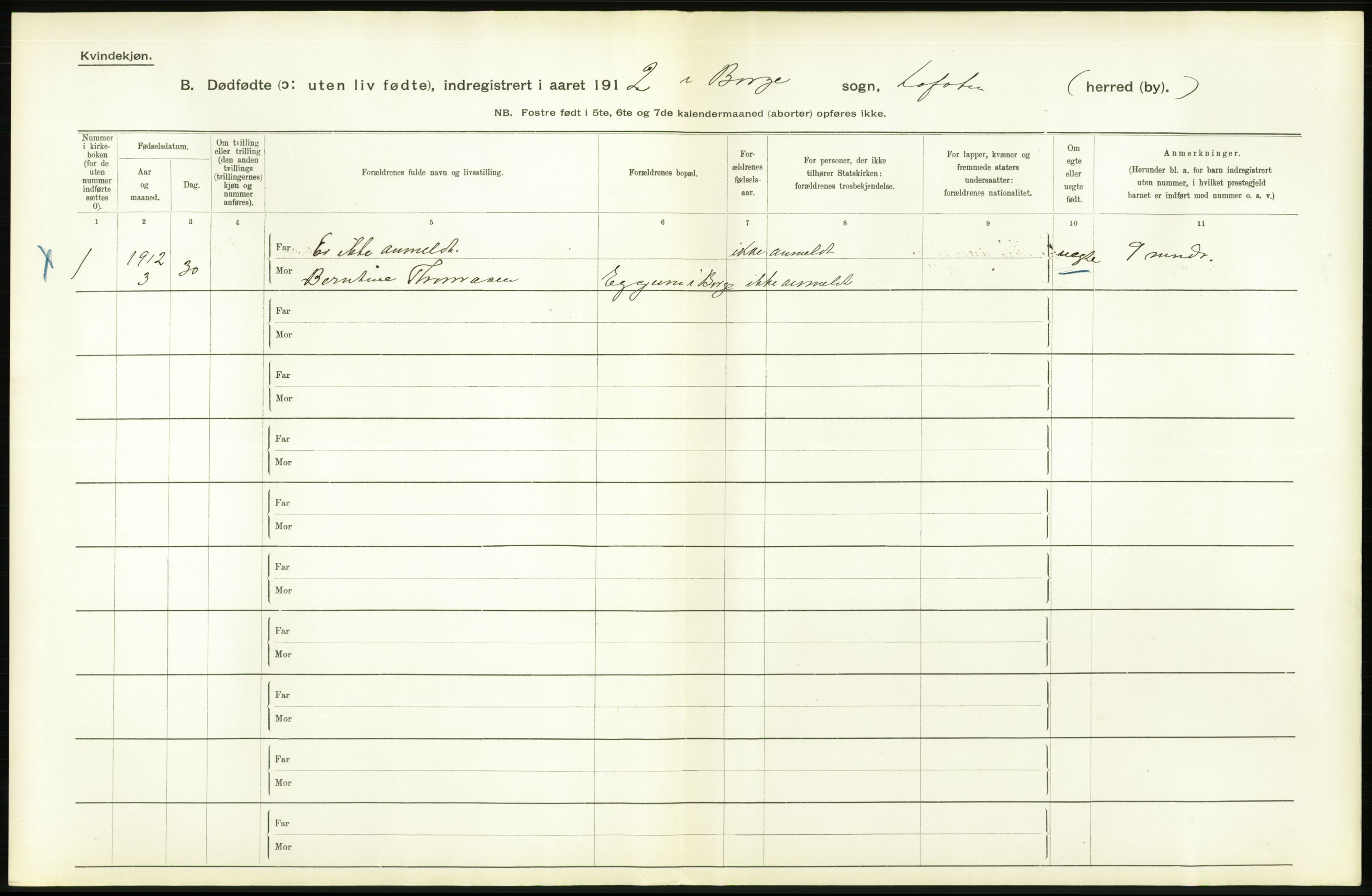 Statistisk sentralbyrå, Sosiodemografiske emner, Befolkning, AV/RA-S-2228/D/Df/Dfb/Dfbb/L0048: Nordlands amt: Døde, dødfødte. Bygder og byer., 1912, s. 646