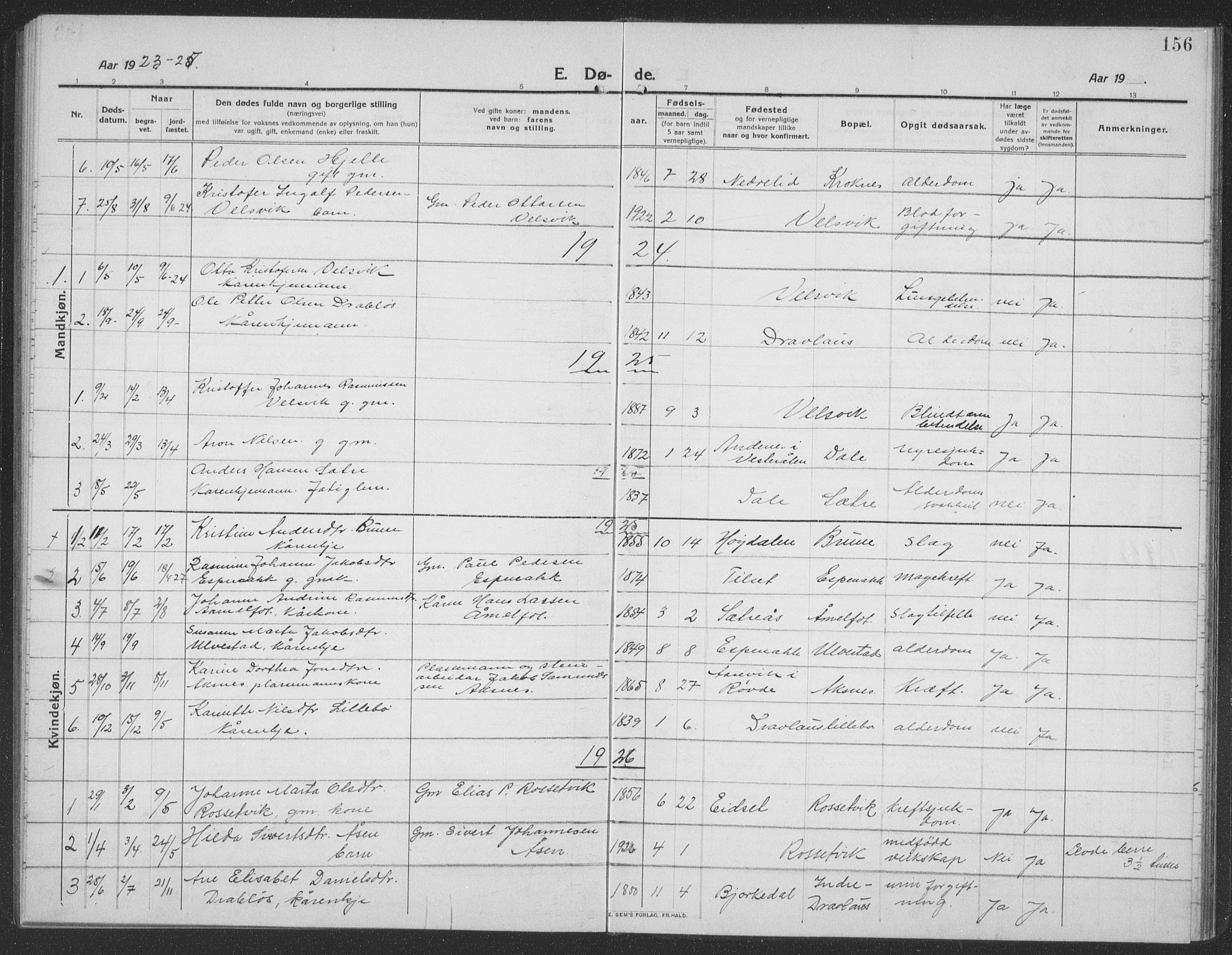 Ministerialprotokoller, klokkerbøker og fødselsregistre - Møre og Romsdal, SAT/A-1454/512/L0169: Klokkerbok nr. 512C01, 1910-1935, s. 156