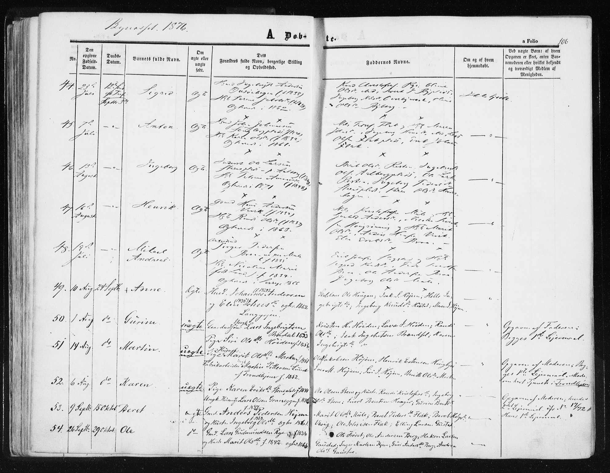 Ministerialprotokoller, klokkerbøker og fødselsregistre - Sør-Trøndelag, SAT/A-1456/612/L0377: Ministerialbok nr. 612A09, 1859-1877, s. 106