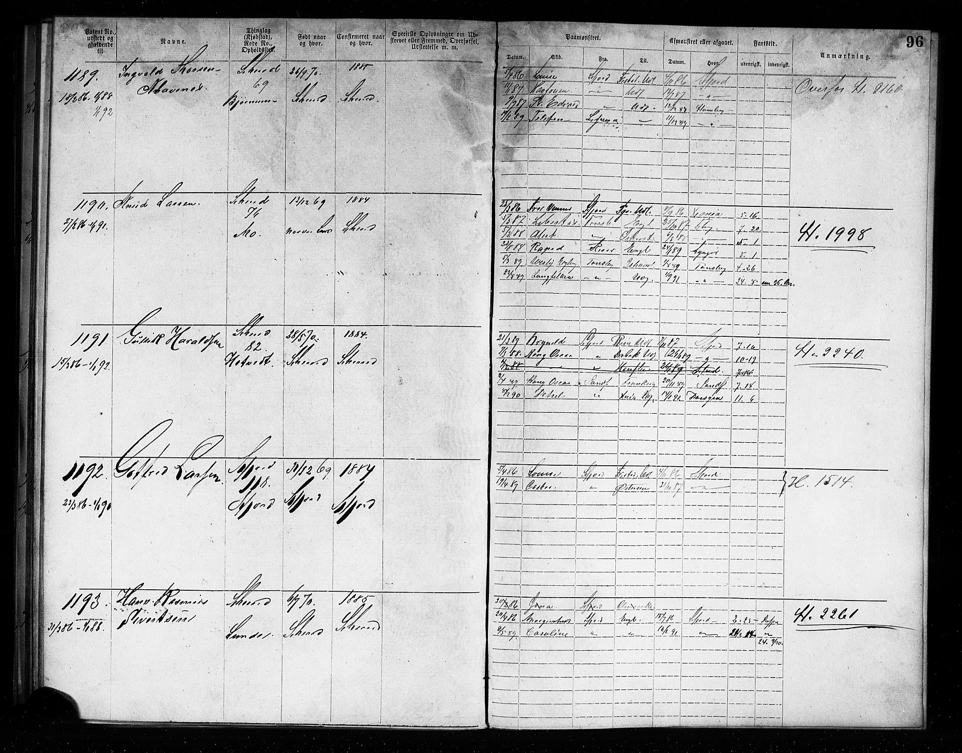 Sandefjord innrulleringskontor, AV/SAKO-A-788/F/Fa/L0004: Annotasjonsrulle, 1879-1889, s. 99