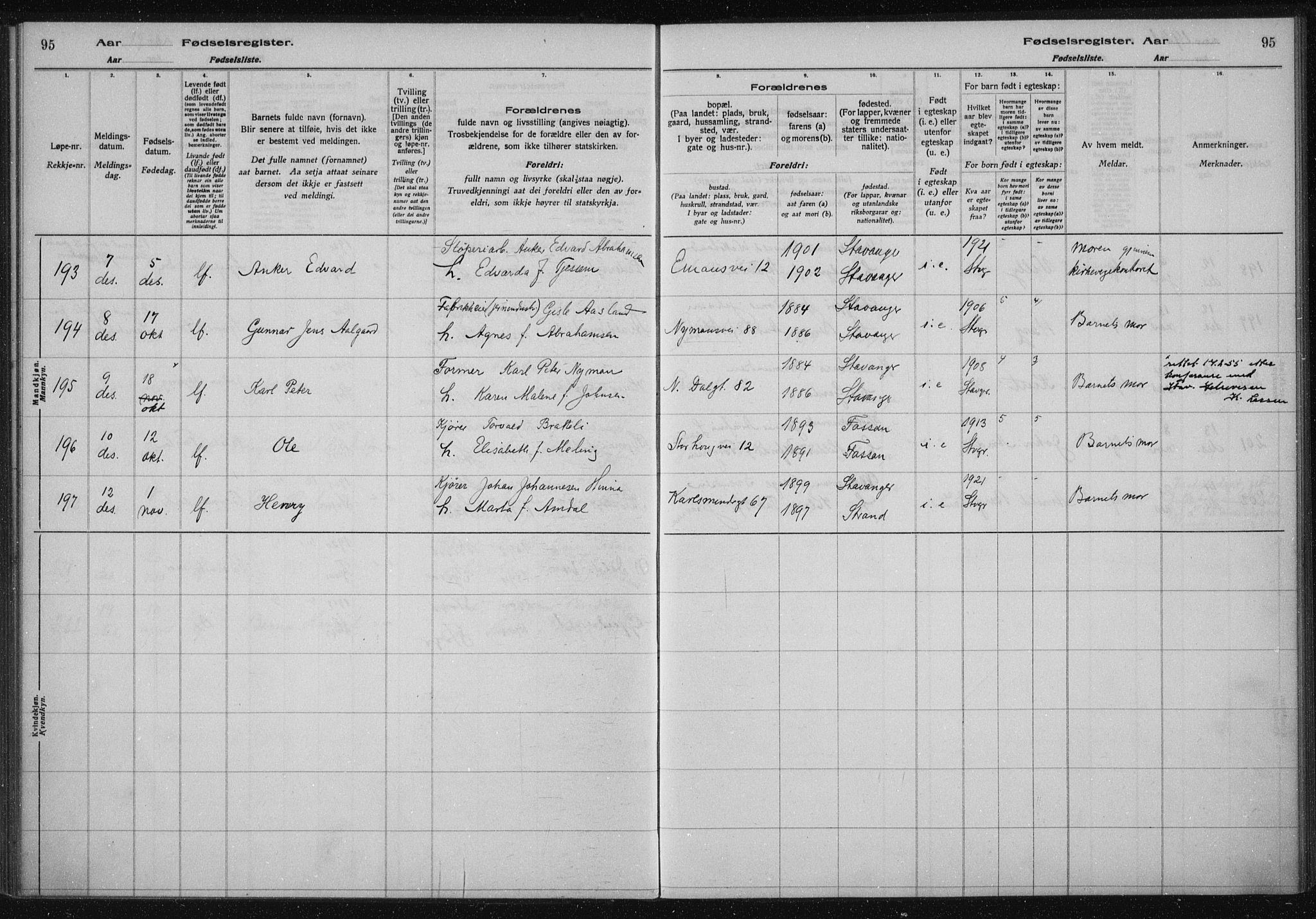 St. Johannes sokneprestkontor, AV/SAST-A-101814/002/A/L0002: Fødselsregister nr. 2, 1919-1924, s. 95