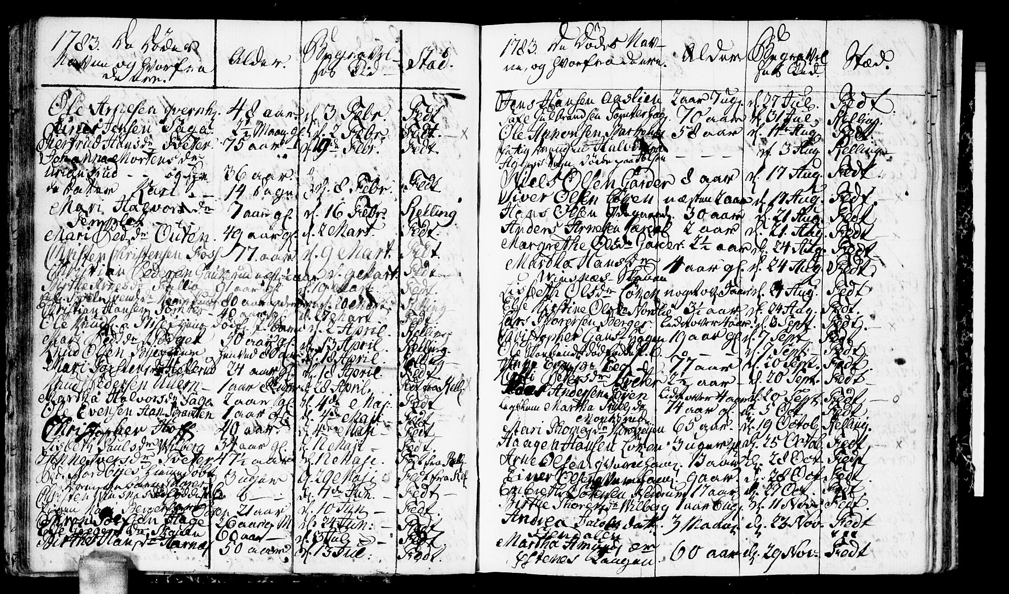 Fet prestekontor Kirkebøker, SAO/A-10370a/F/Fa/L0006: Ministerialbok nr. I 6, 1764-1814