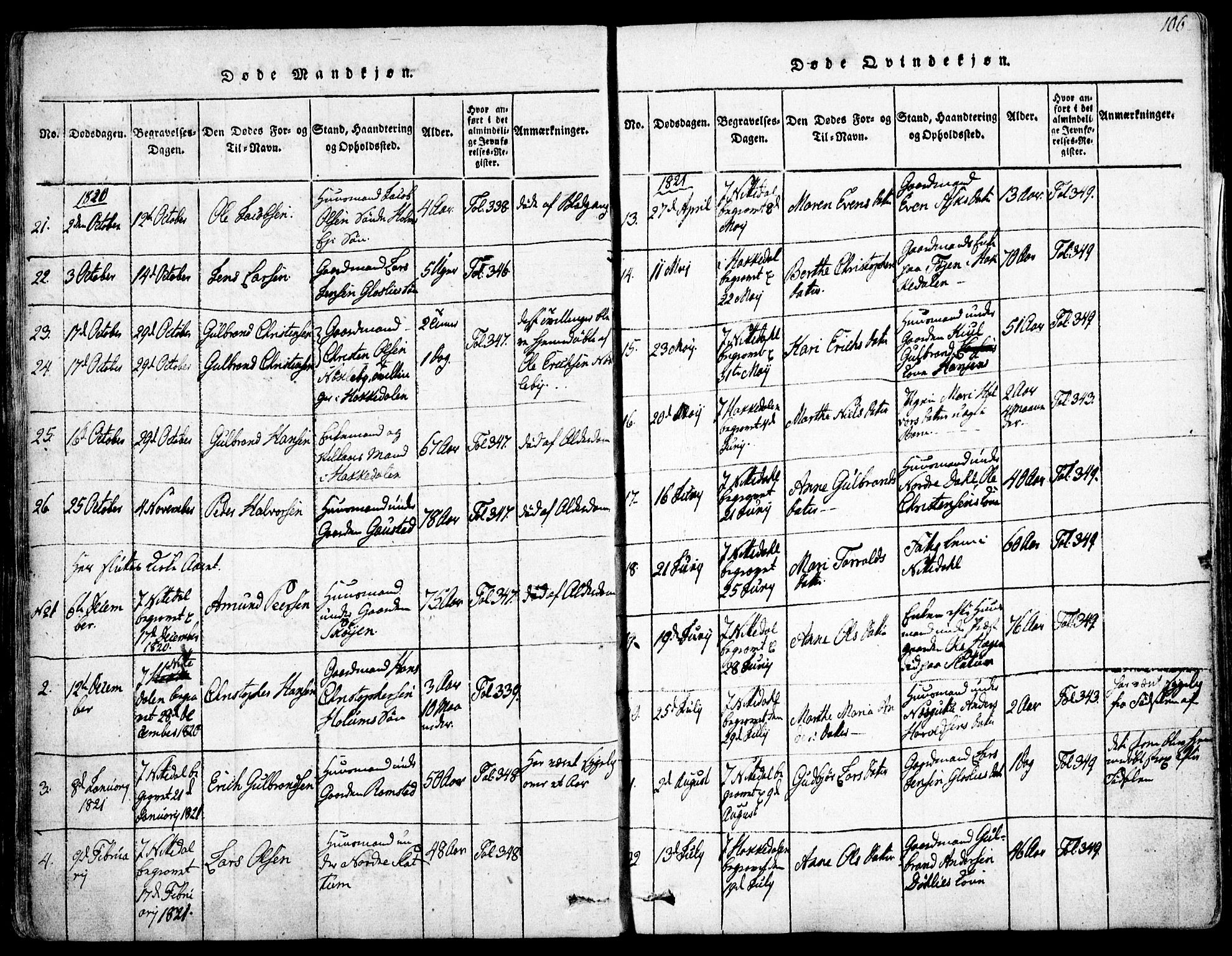 Nittedal prestekontor Kirkebøker, SAO/A-10365a/F/Fa/L0003: Ministerialbok nr. I 3, 1814-1836, s. 106