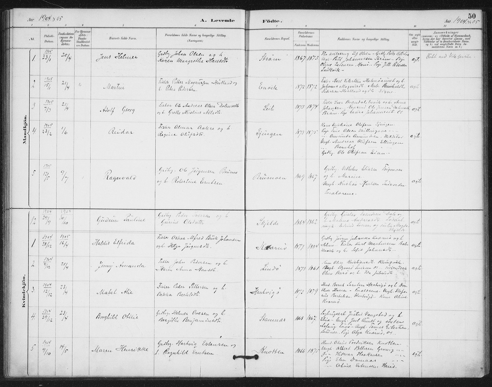 Ministerialprotokoller, klokkerbøker og fødselsregistre - Nord-Trøndelag, AV/SAT-A-1458/772/L0603: Ministerialbok nr. 772A01, 1885-1912, s. 50