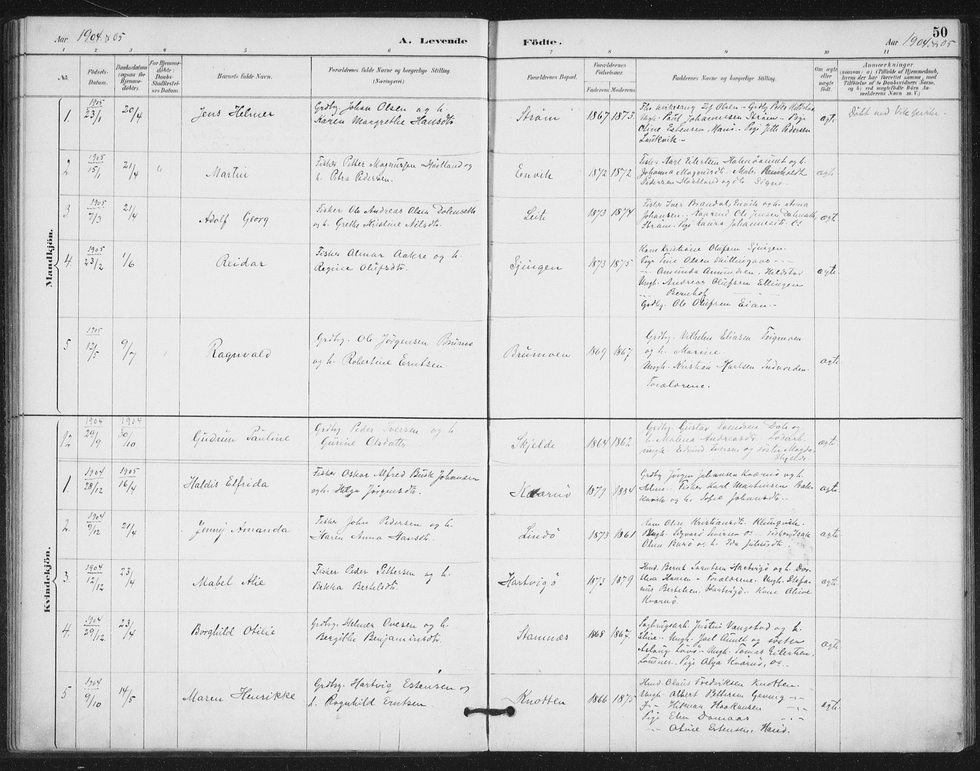 Ministerialprotokoller, klokkerbøker og fødselsregistre - Nord-Trøndelag, SAT/A-1458/772/L0603: Ministerialbok nr. 772A01, 1885-1912, s. 50