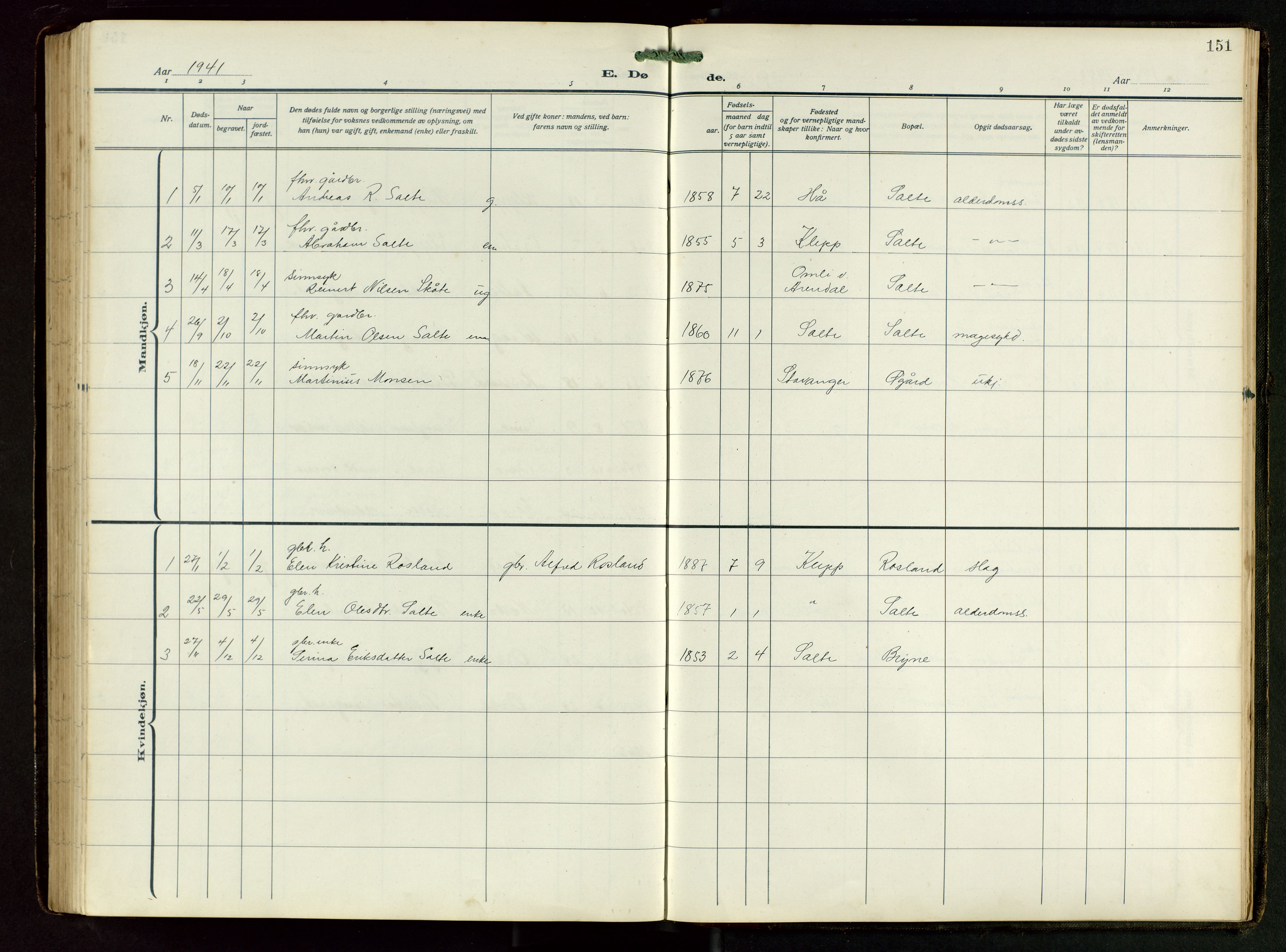 Klepp sokneprestkontor, SAST/A-101803/001/3/30BB/L0008: Klokkerbok nr. B 8, 1918-1949, s. 151