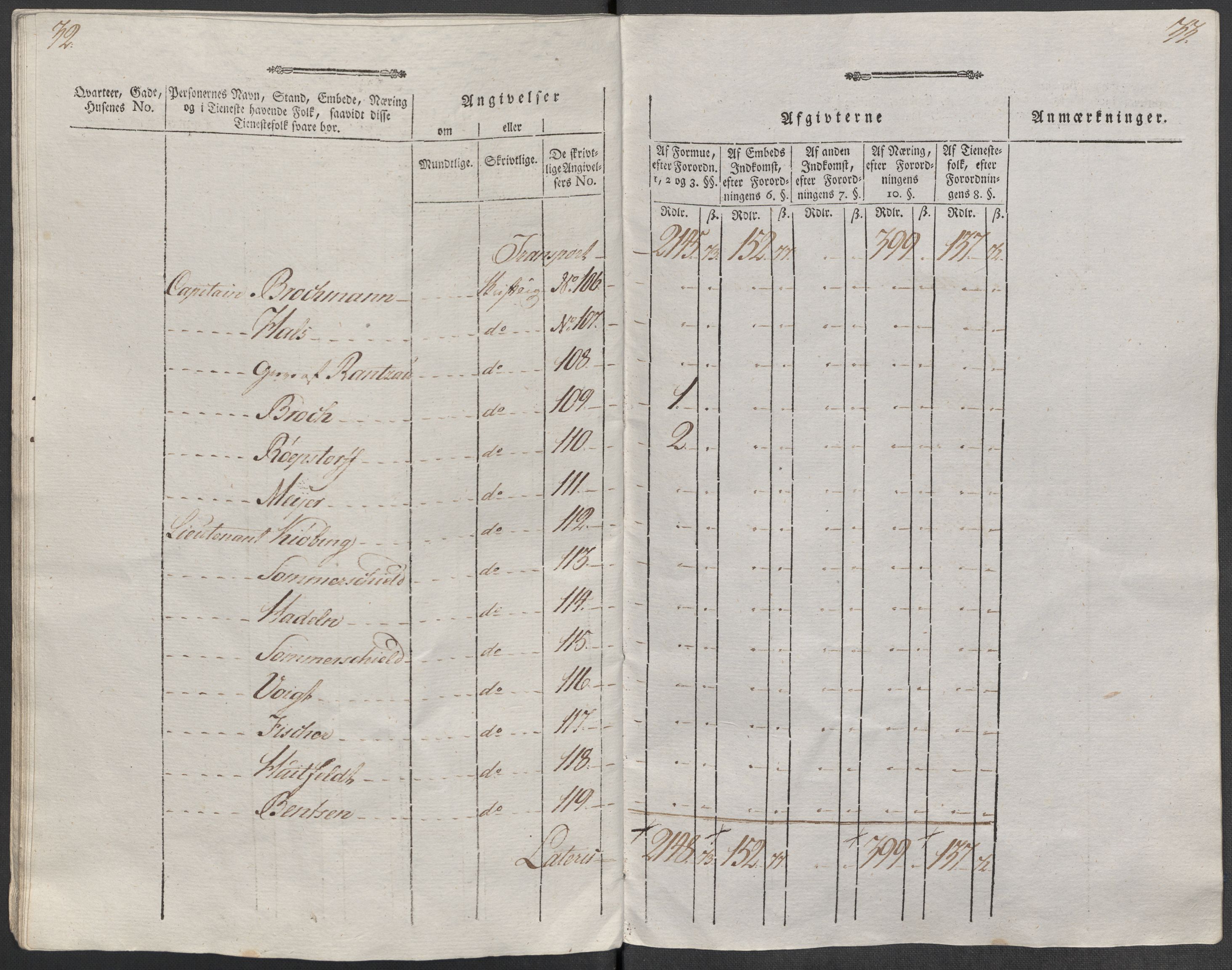 Rentekammeret inntil 1814, Reviderte regnskaper, Mindre regnskaper, AV/RA-EA-4068/Rf/Rfe/L0008: Kristiansand. Kristiansund. Fredrikshald (Halden), 1789, s. 309