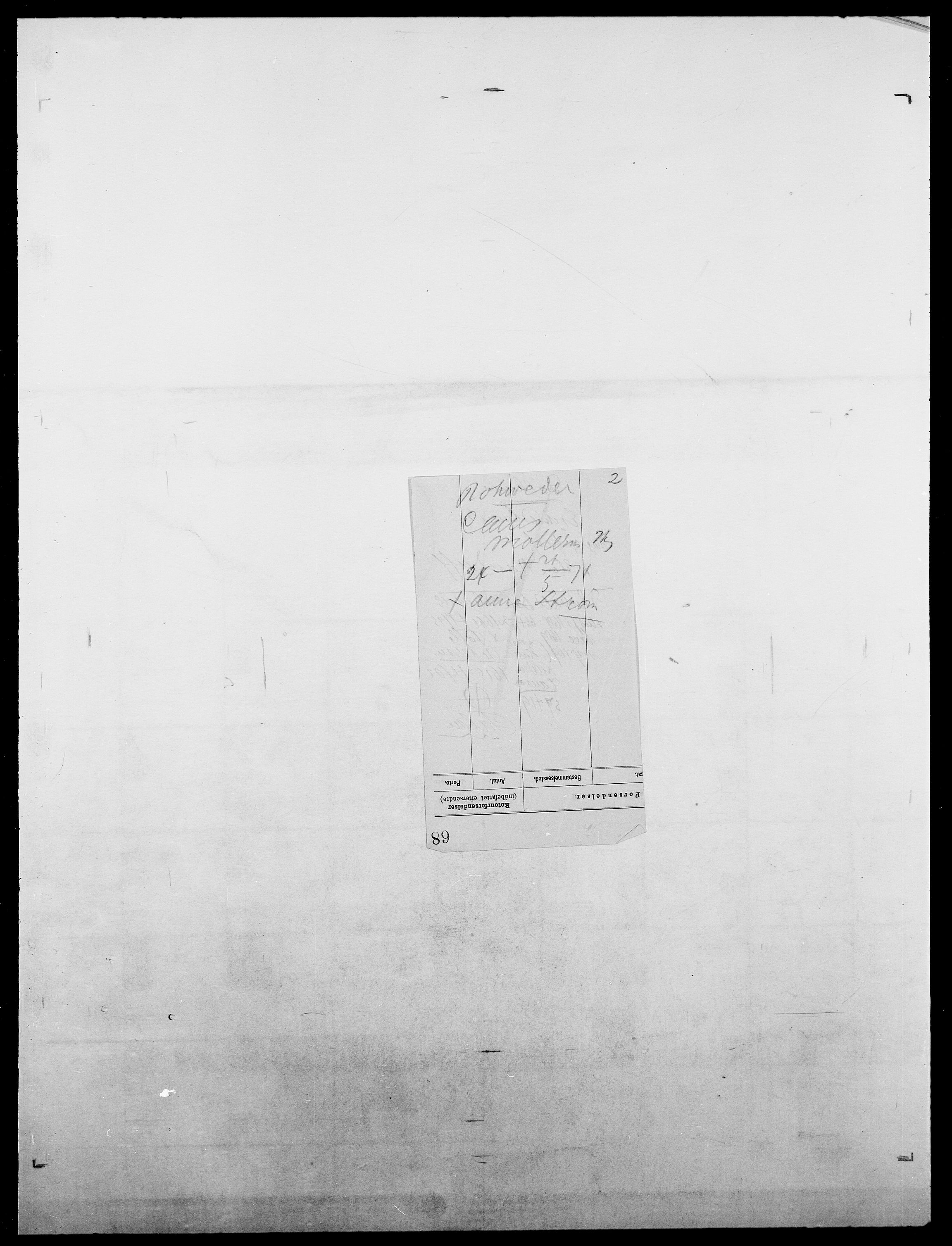 Delgobe, Charles Antoine - samling, SAO/PAO-0038/D/Da/L0033: Roald - Røyem, s. 133