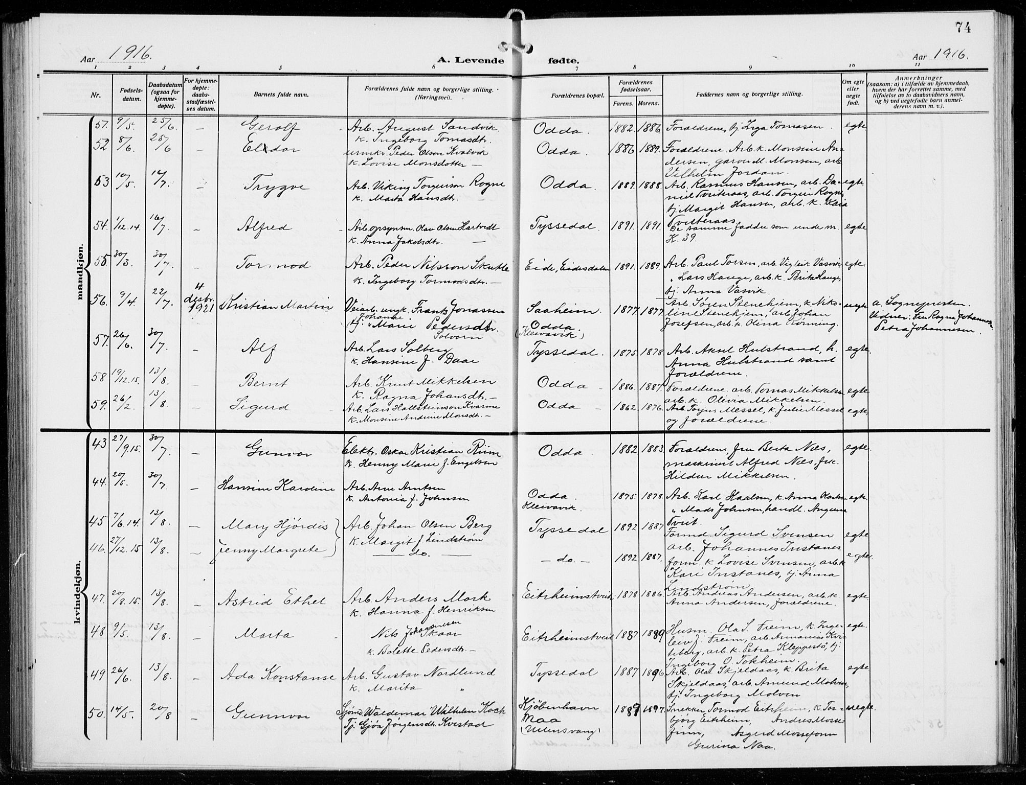 Odda Sokneprestembete, AV/SAB-A-77201/H/Hab: Klokkerbok nr. B  2, 1910-1923, s. 74