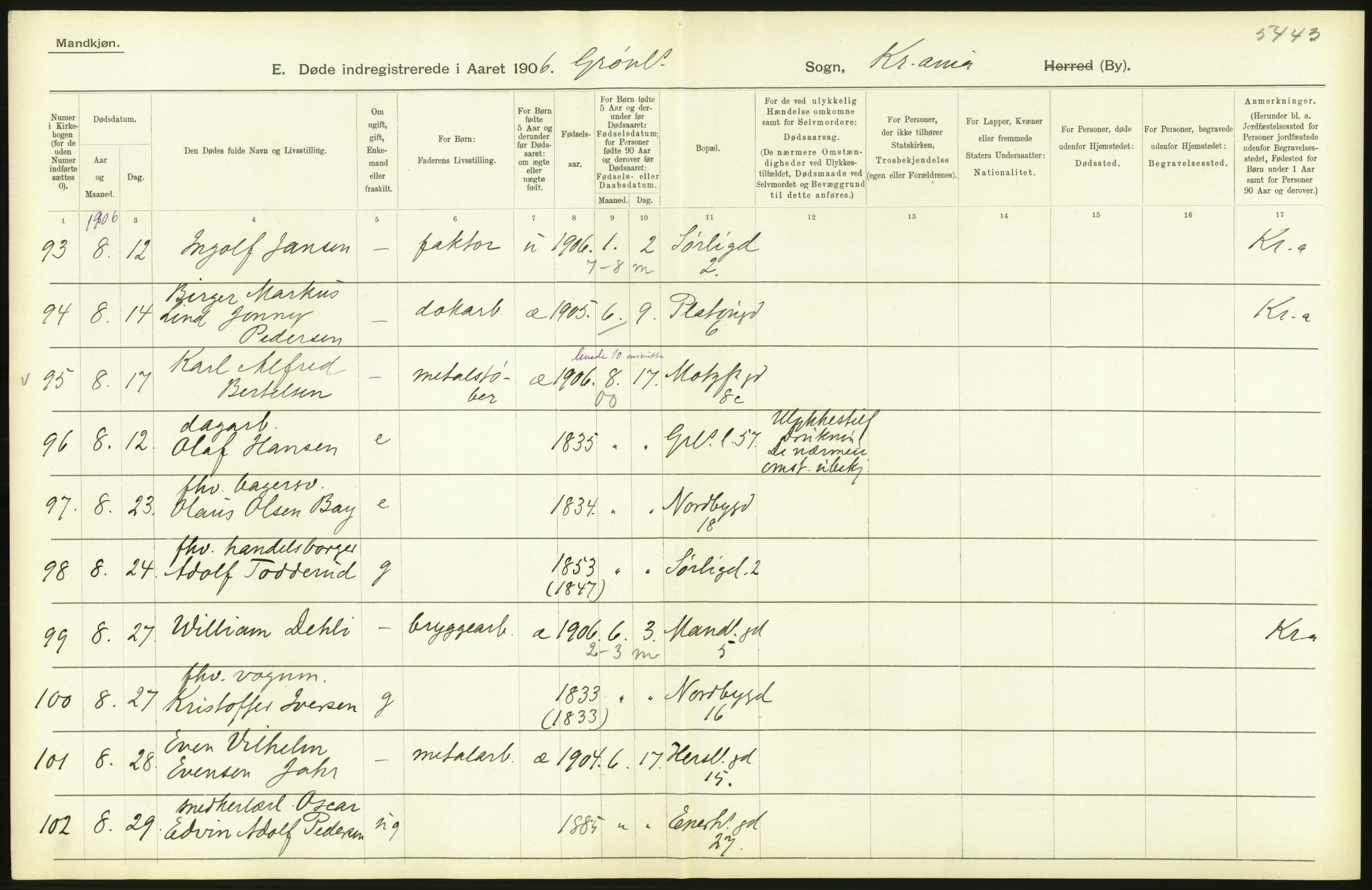 Statistisk sentralbyrå, Sosiodemografiske emner, Befolkning, AV/RA-S-2228/D/Df/Dfa/Dfad/L0009: Kristiania: Døde, 1906, s. 50