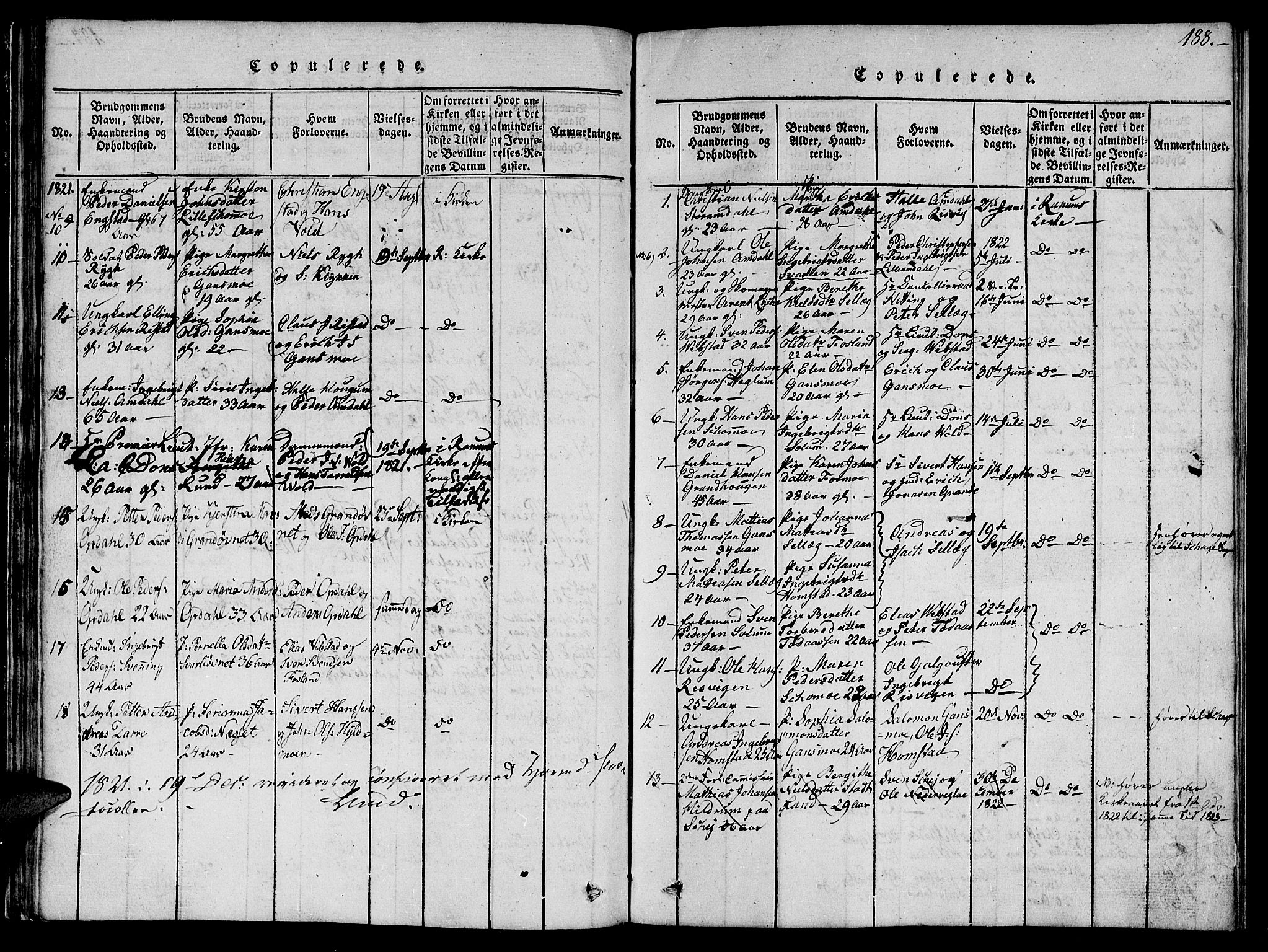 Ministerialprotokoller, klokkerbøker og fødselsregistre - Nord-Trøndelag, SAT/A-1458/764/L0559: Klokkerbok nr. 764C01, 1816-1824, s. 188