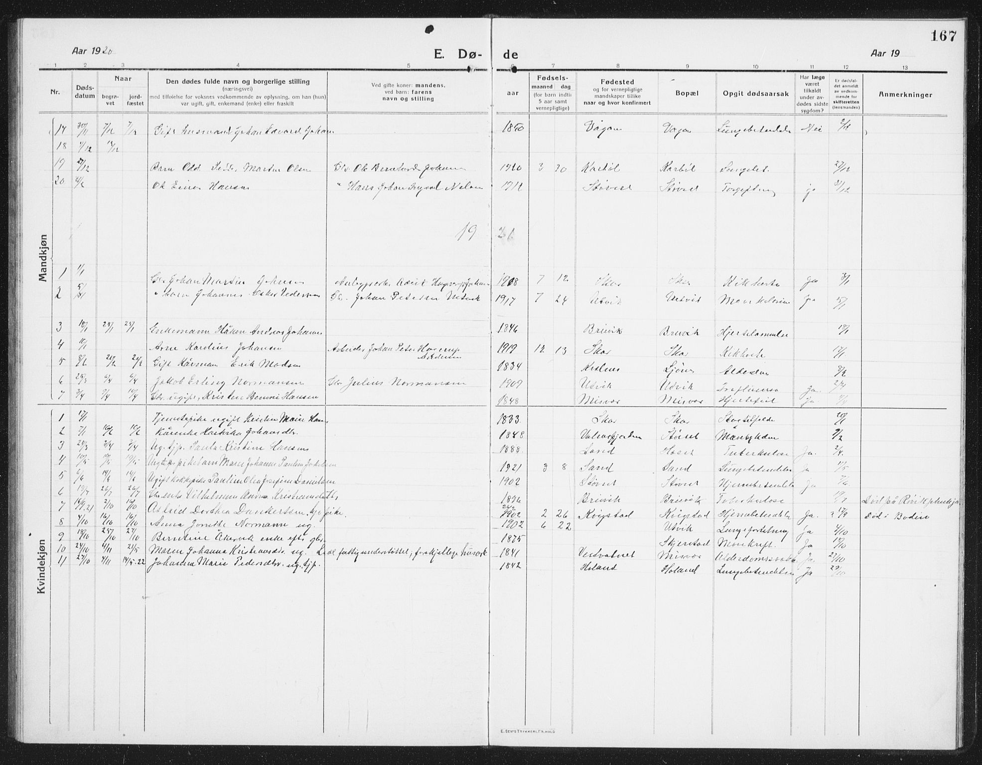 Ministerialprotokoller, klokkerbøker og fødselsregistre - Nordland, SAT/A-1459/852/L0757: Klokkerbok nr. 852C08, 1916-1934, s. 167