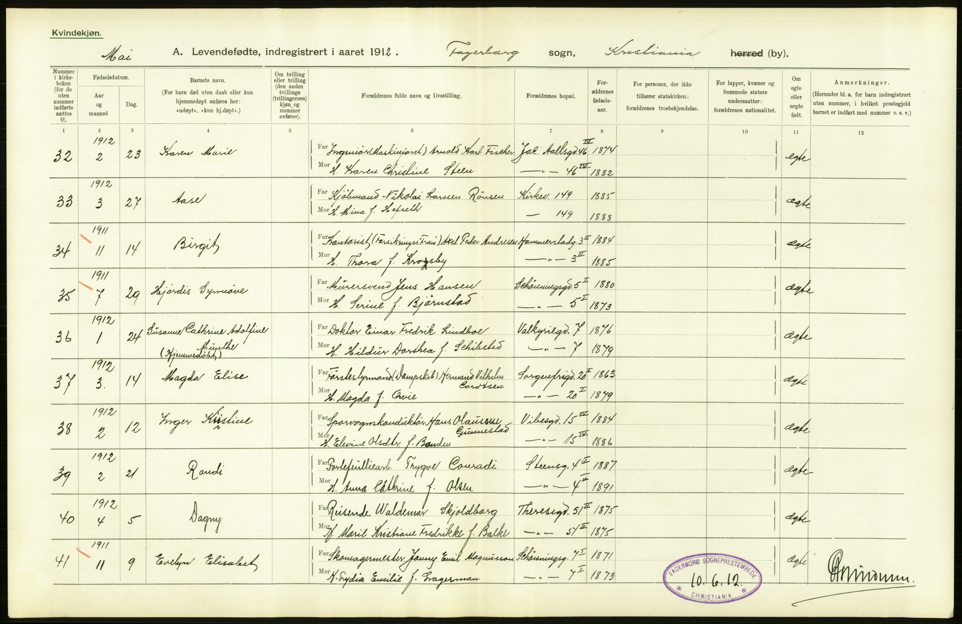 Statistisk sentralbyrå, Sosiodemografiske emner, Befolkning, RA/S-2228/D/Df/Dfb/Dfbb/L0007: Kristiania:  Levendefødte menn og kvinner., 1912, s. 682