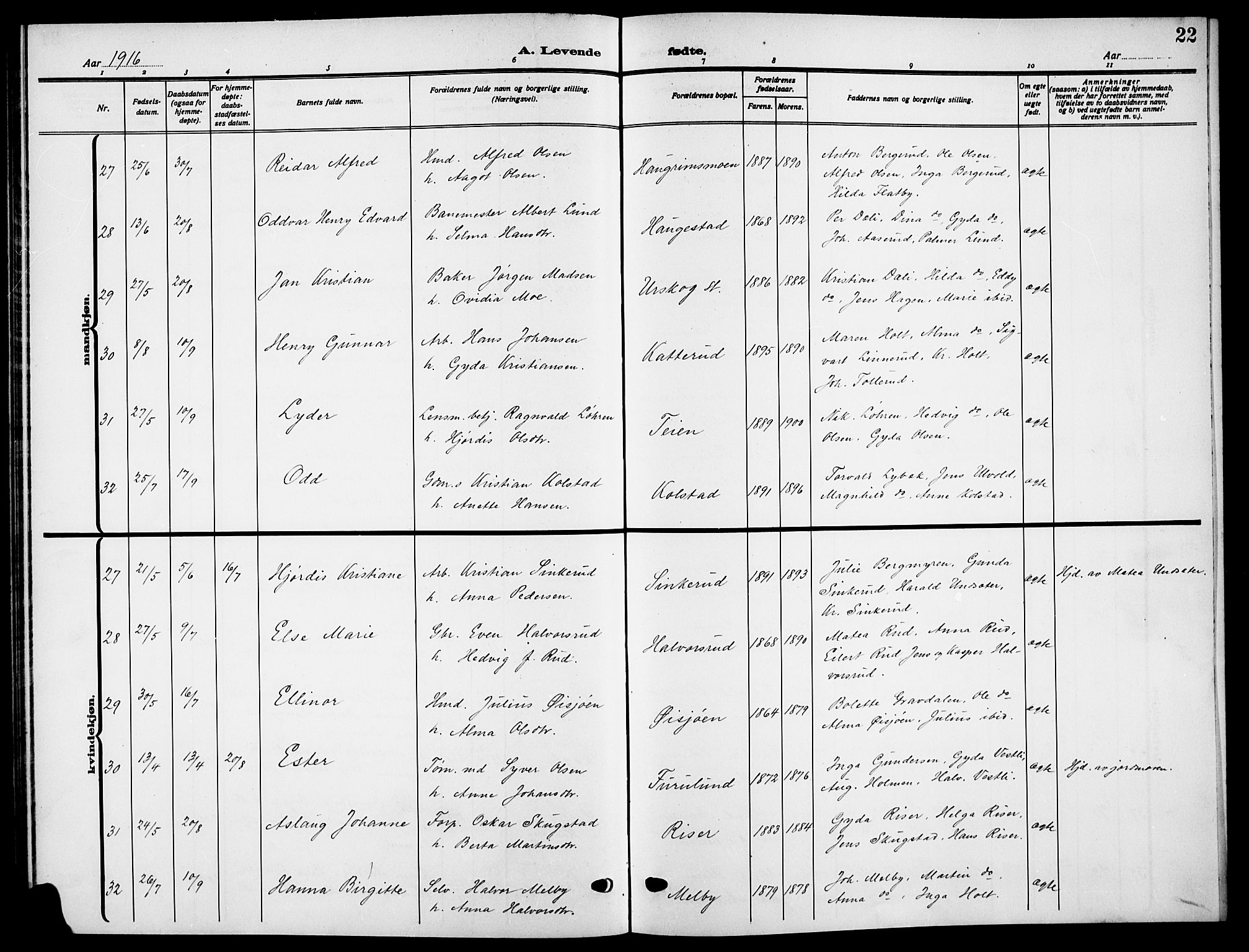 Aurskog prestekontor Kirkebøker, AV/SAO-A-10304a/G/Ga/L0005: Klokkerbok nr. I 5, 1913-1925, s. 22