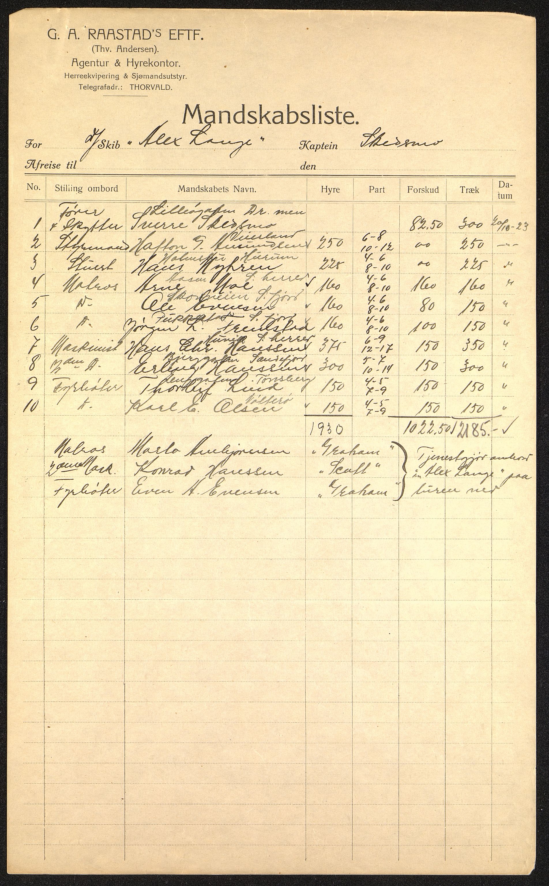 Sydhavet AS, VEMU/ARS-A-1014/P/L0001: Mannskapslister, 1914-1931, s. 86