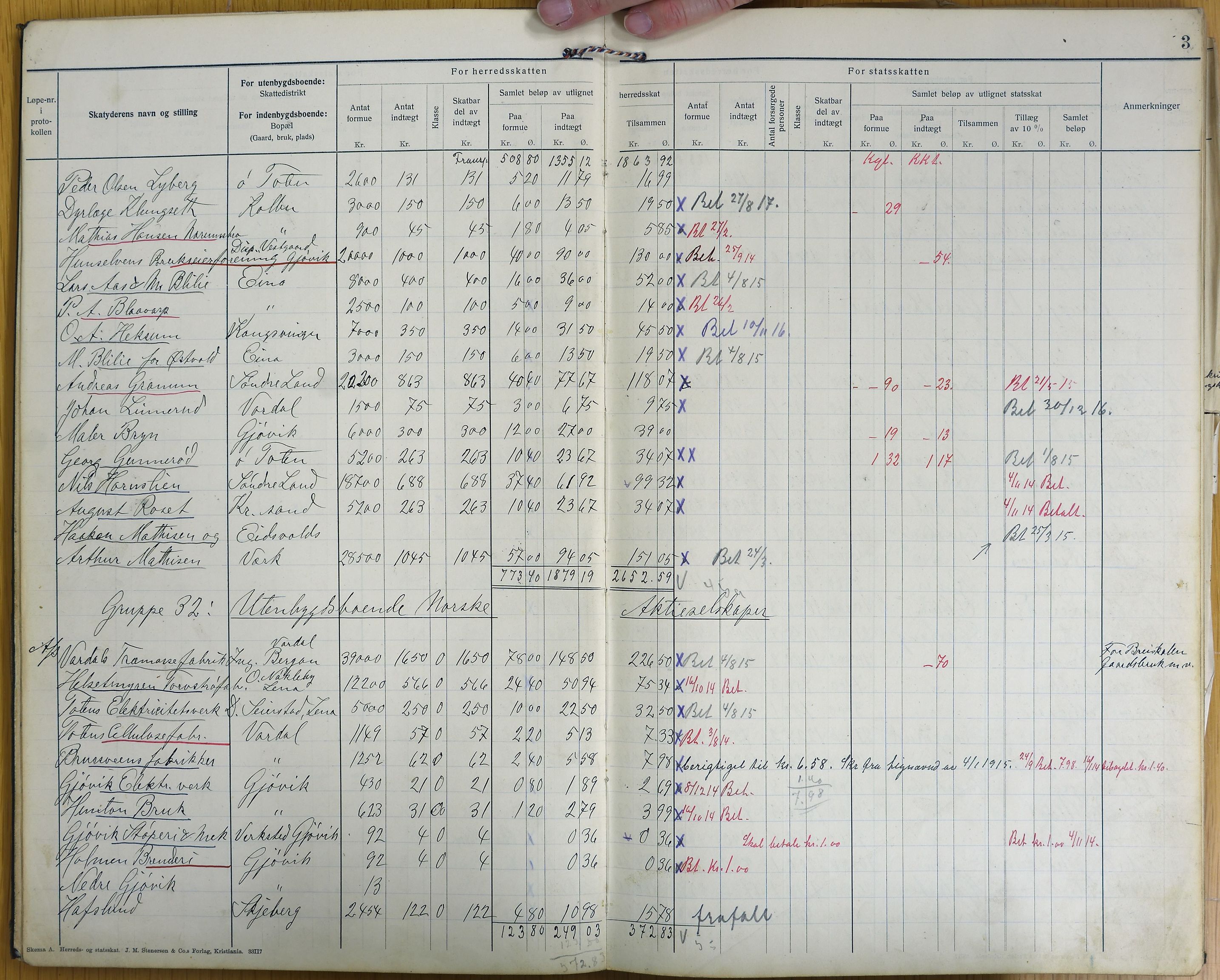 Vestre Toten kommunearkiv*, KVT/-/-/-: Utskrift av ligningsprotokollen for budsjettåret 1915-1916 for Vestre Toten skattedistrikt, 1914-1915