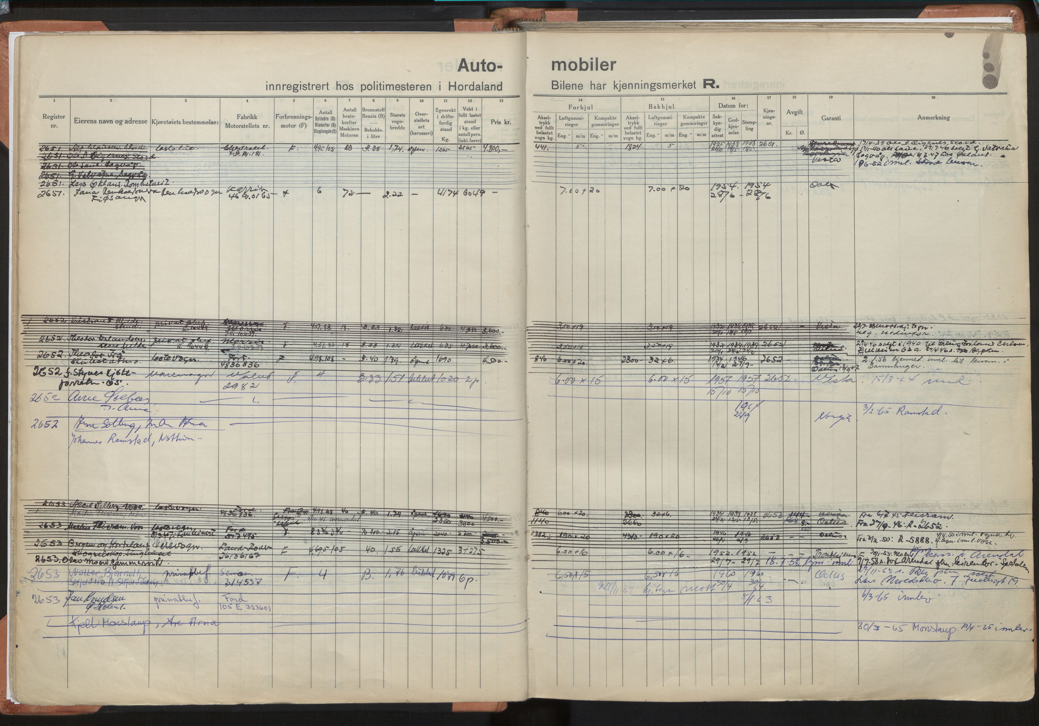 Statens vegvesen, Hordaland vegkontor, AV/SAB-A-5201/2/O/Oa/L0008: Bil - R-2615-3313, 1915-1970