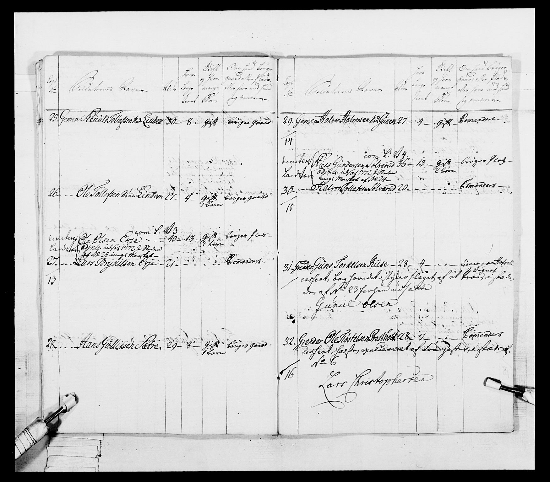 Generalitets- og kommissariatskollegiet, Det kongelige norske kommissariatskollegium, AV/RA-EA-5420/E/Eh/L0054: 2. Smålenske nasjonale infanteriregiment, 1769-1776, s. 396