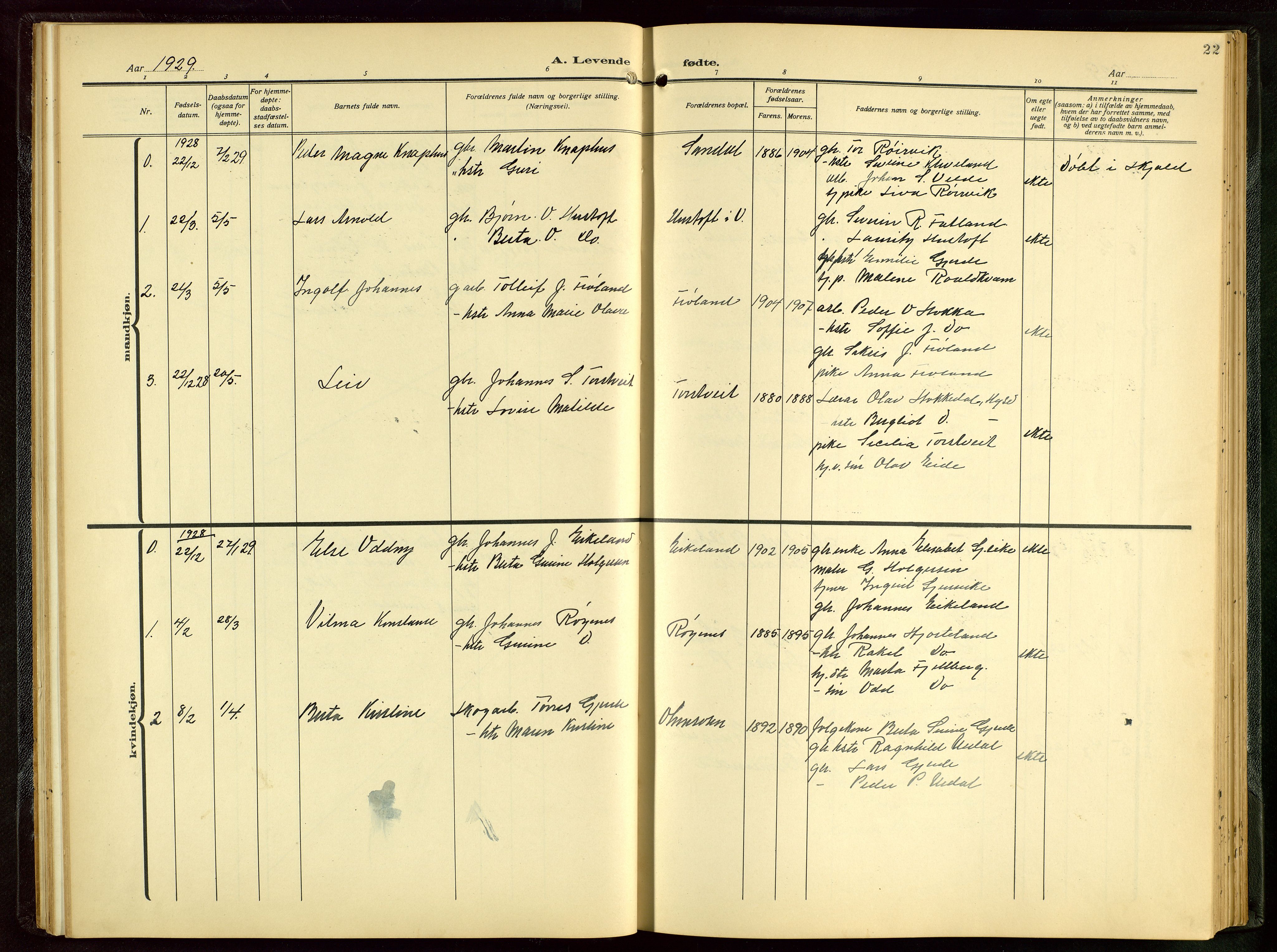 Skjold sokneprestkontor, SAST/A-101847/H/Ha/Hab/L0011: Klokkerbok nr. B 11, 1922-1951, s. 22