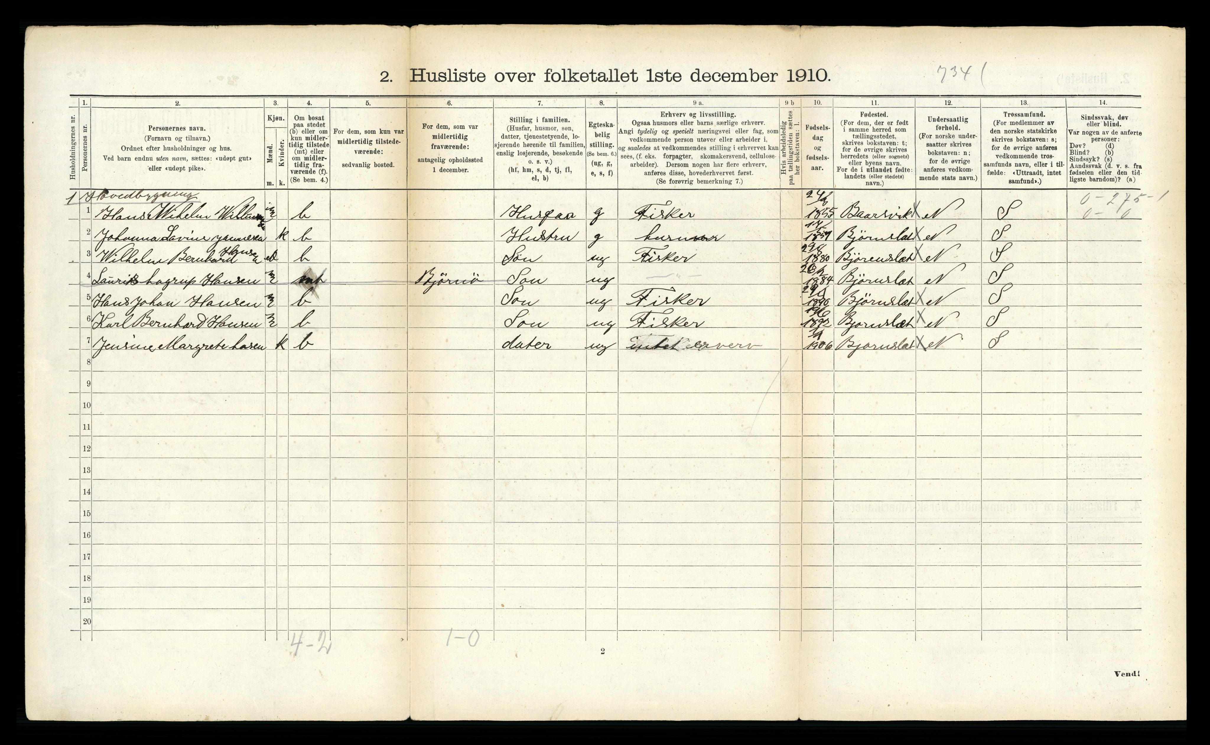 RA, Folketelling 1910 for 1934 Tromsøysund herred, 1910, s. 1024