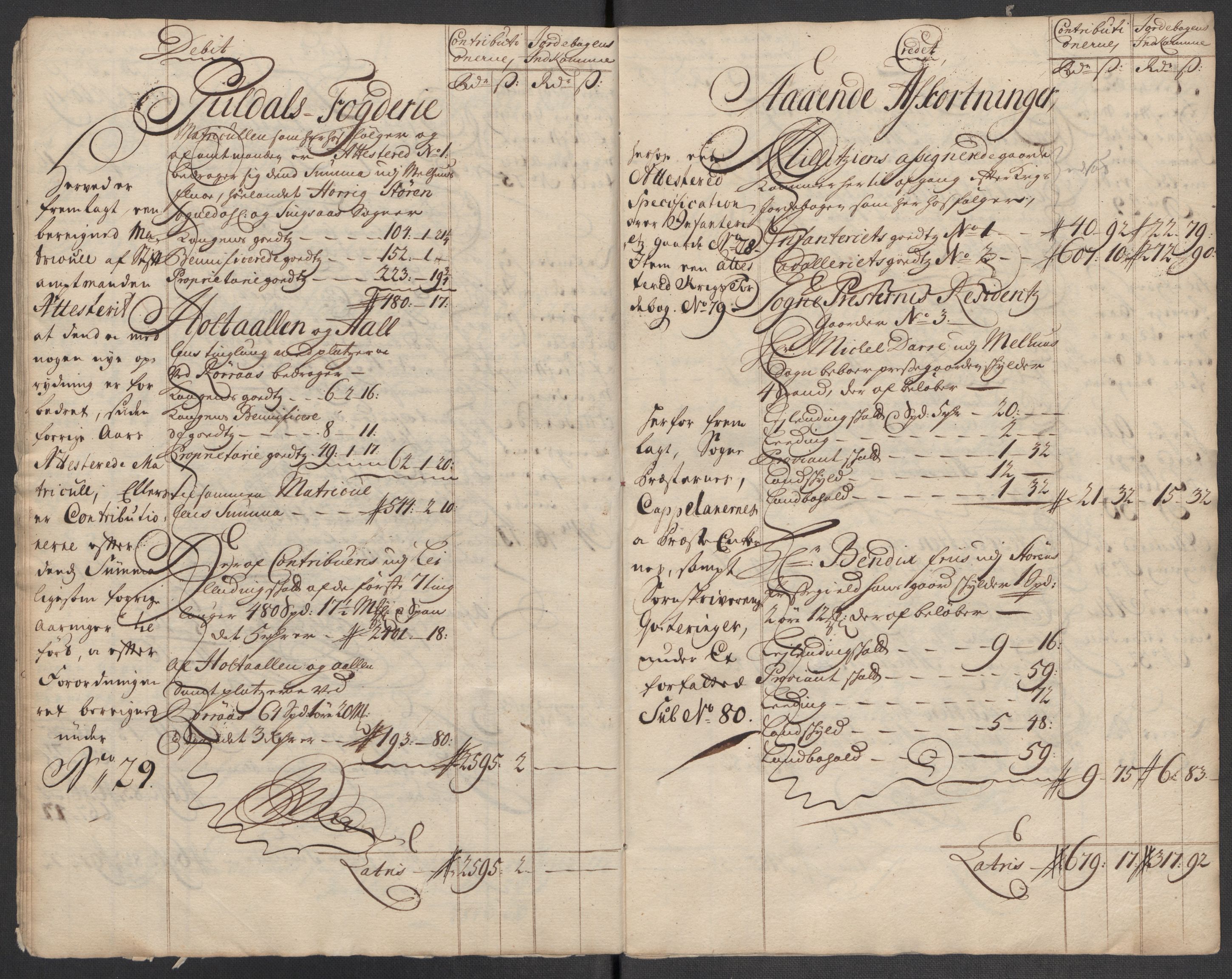 Rentekammeret inntil 1814, Reviderte regnskaper, Fogderegnskap, AV/RA-EA-4092/R60/L3965: Fogderegnskap Orkdal og Gauldal, 1714, s. 10