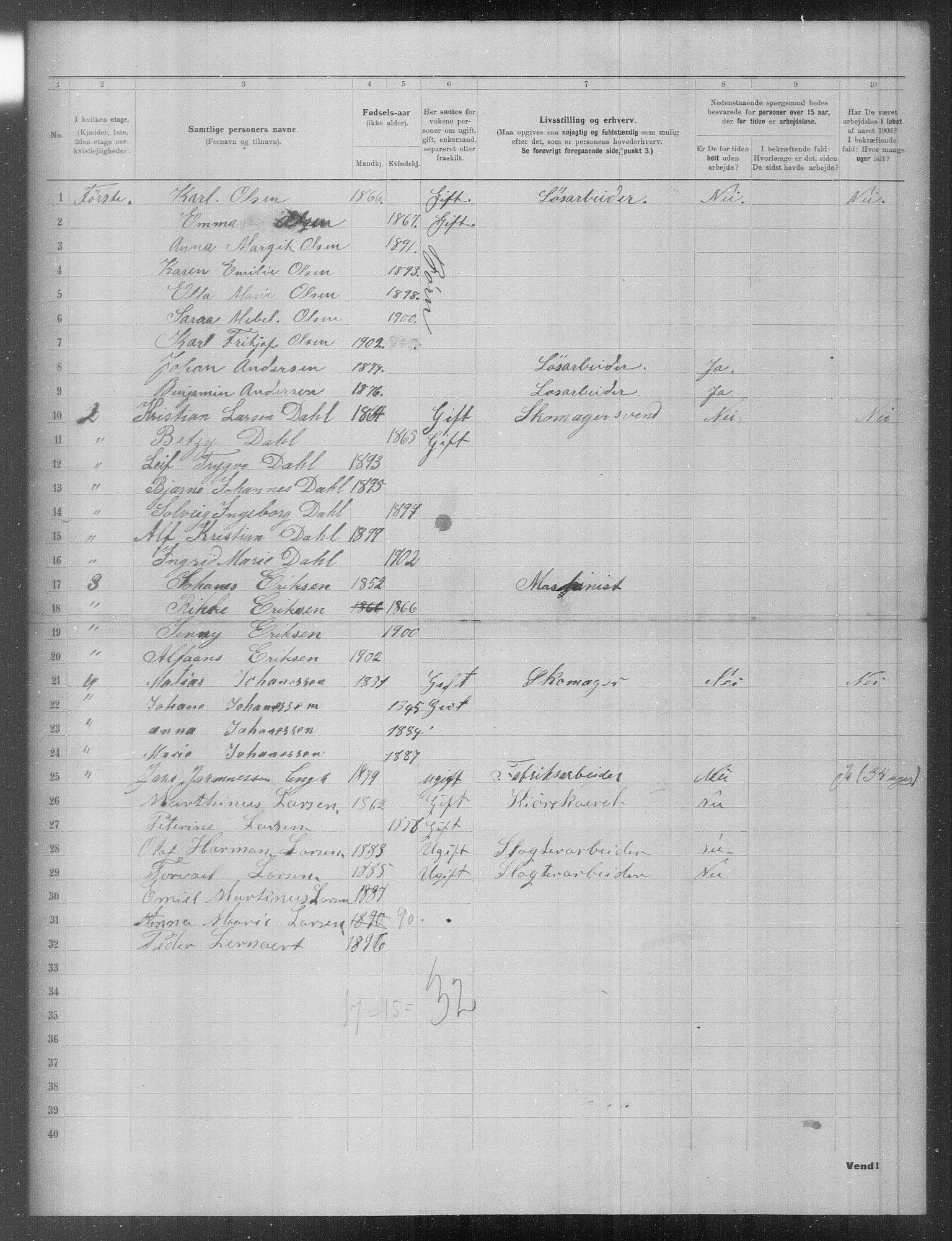 OBA, Kommunal folketelling 31.12.1903 for Kristiania kjøpstad, 1903, s. 11798