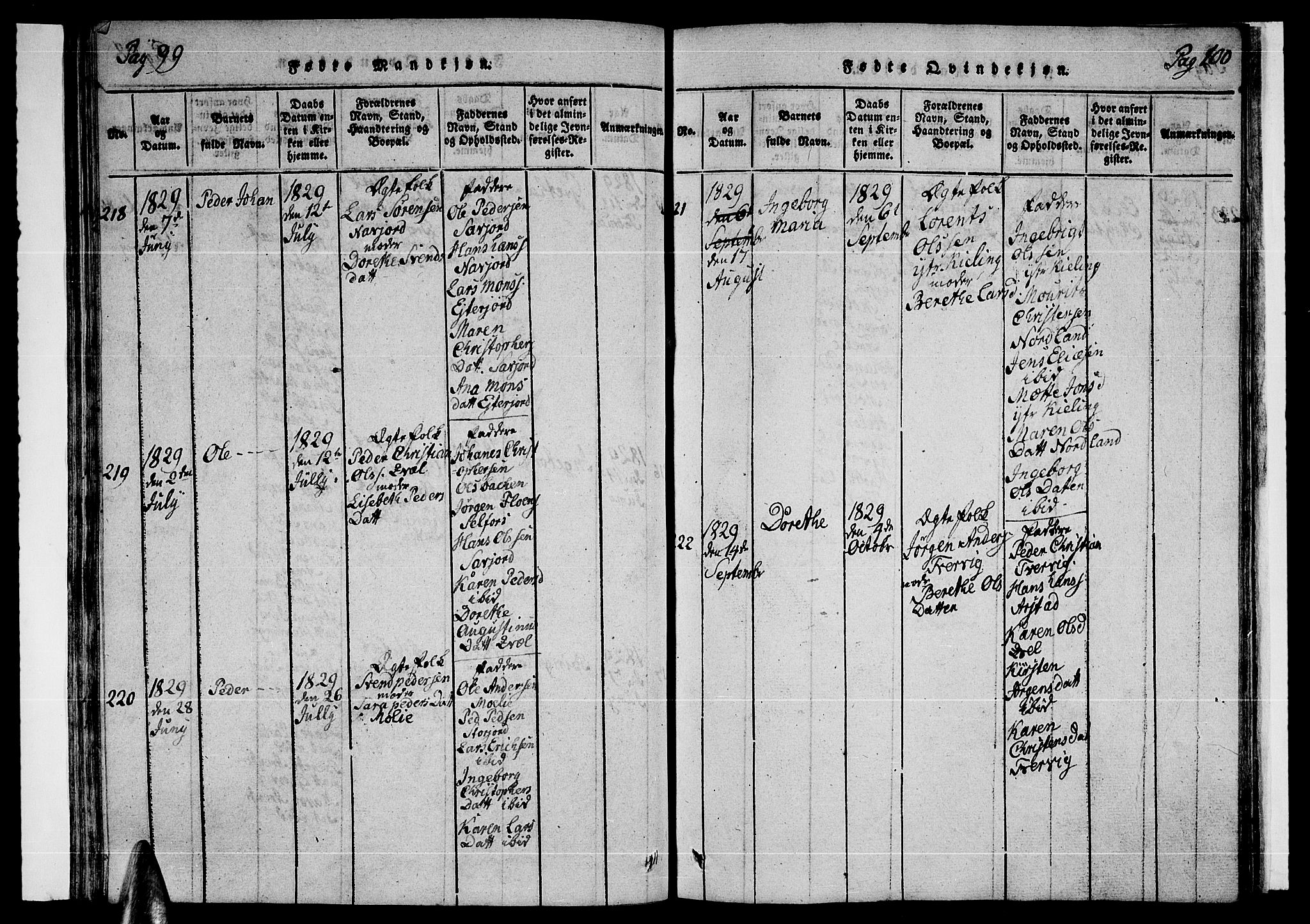 Ministerialprotokoller, klokkerbøker og fødselsregistre - Nordland, AV/SAT-A-1459/846/L0651: Klokkerbok nr. 846C01, 1821-1841, s. 99-100
