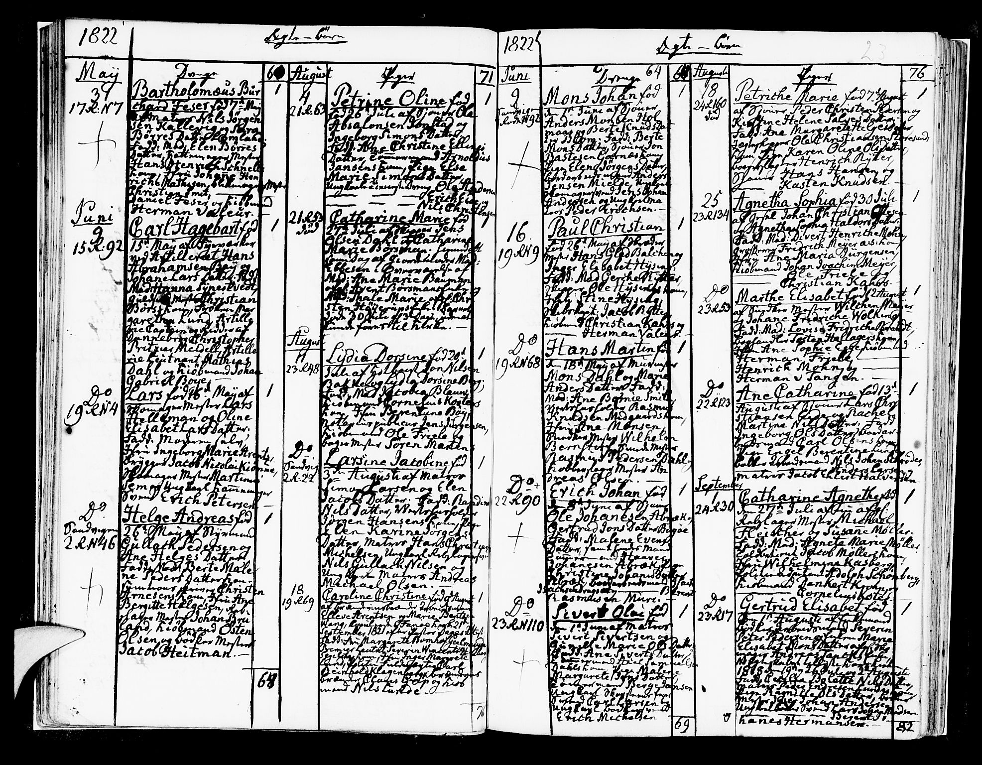 Korskirken sokneprestembete, SAB/A-76101/H/Hab: Klokkerbok nr. A 4, 1820-1832, s. 24