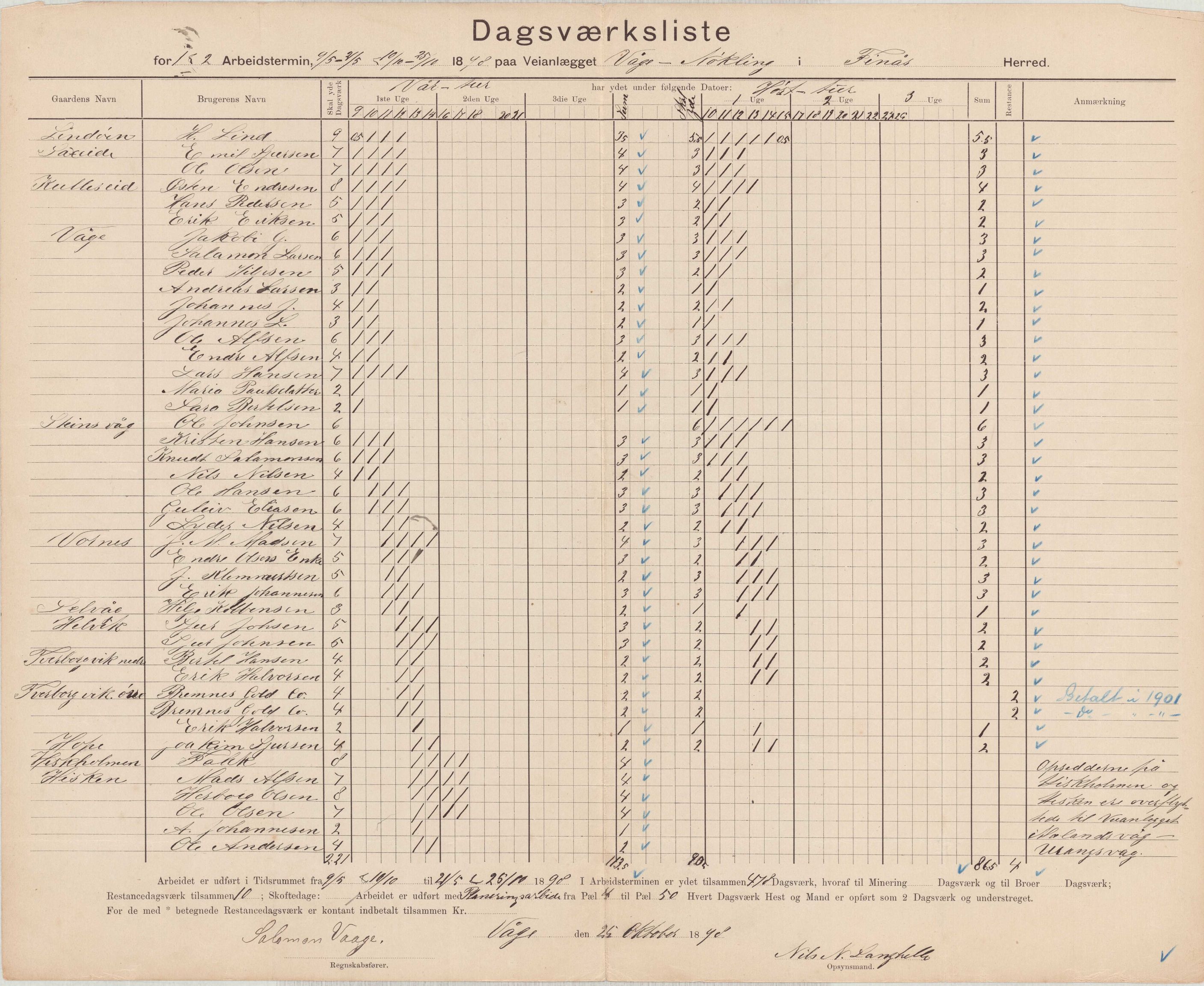 Finnaas kommune. Formannskapet, IKAH/1218a-021/E/Ea/L0002/0006: Rekneskap for veganlegg / Rekneskap for veganlegget Våge - Nøkling, 1898, s. 25