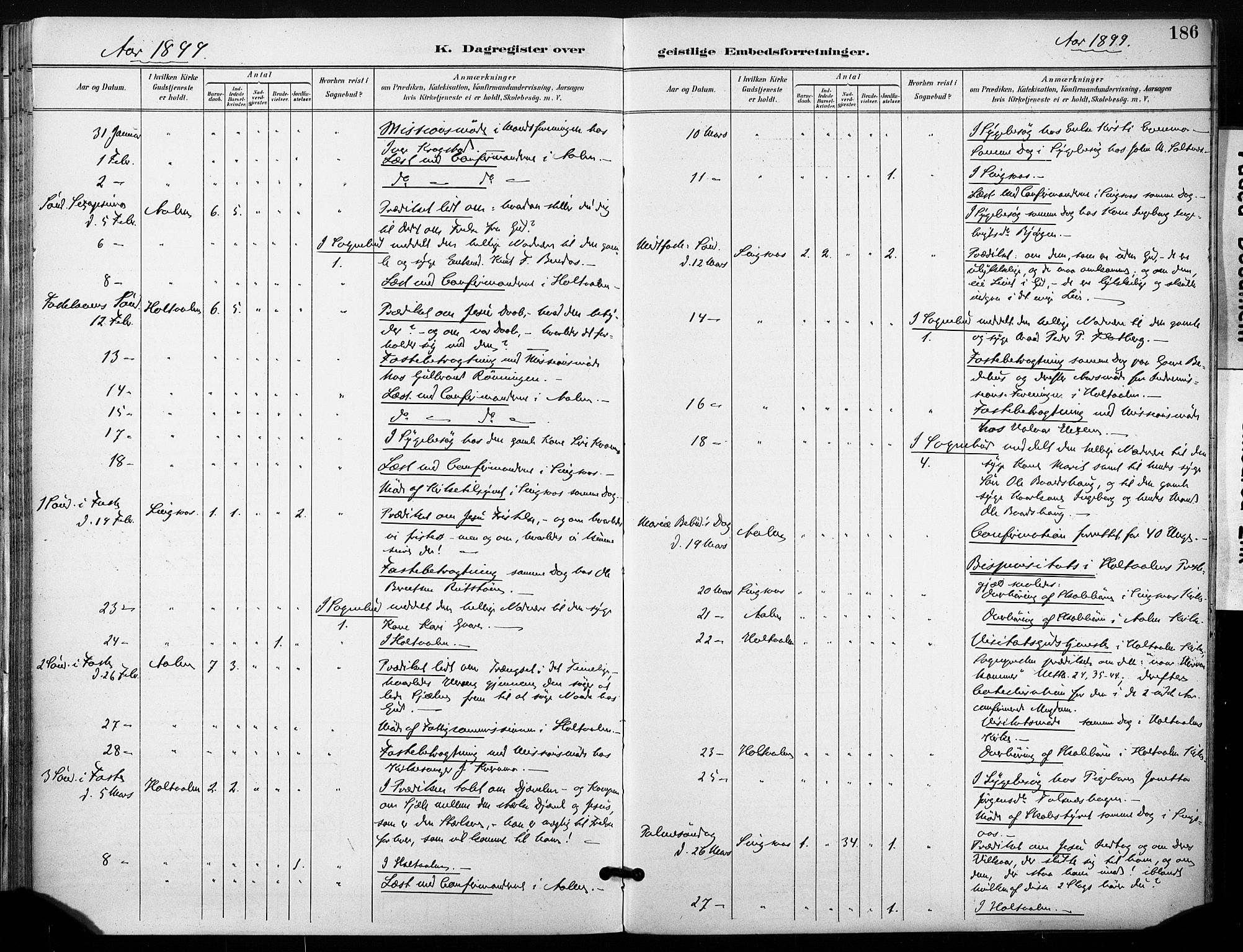 Ministerialprotokoller, klokkerbøker og fødselsregistre - Sør-Trøndelag, SAT/A-1456/685/L0973: Ministerialbok nr. 685A10, 1891-1907, s. 186