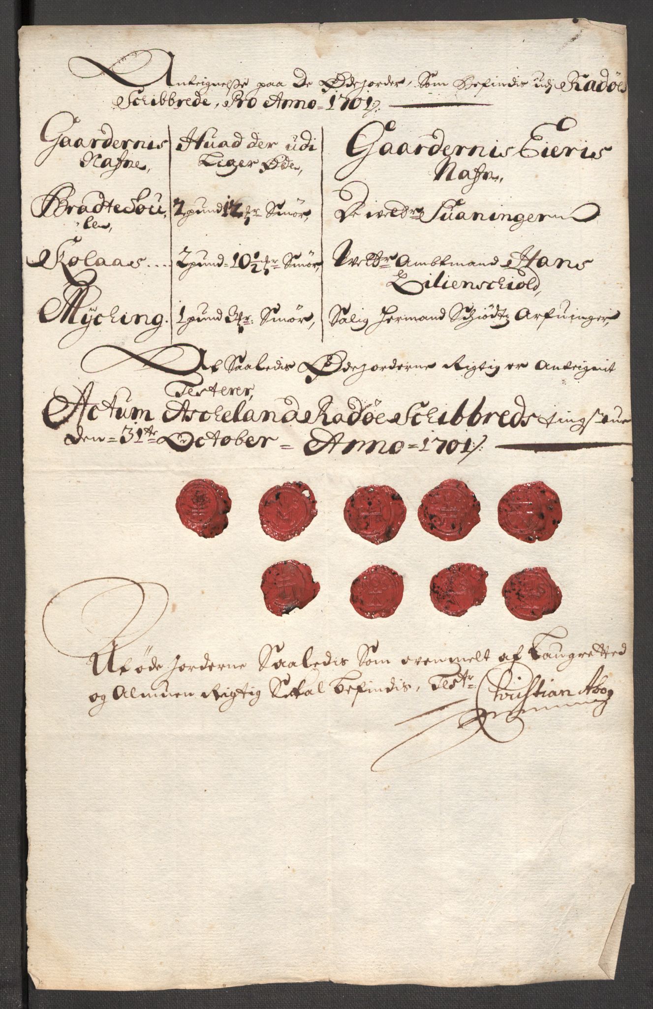 Rentekammeret inntil 1814, Reviderte regnskaper, Fogderegnskap, RA/EA-4092/R51/L3185: Fogderegnskap Nordhordland og Voss, 1700-1701, s. 410