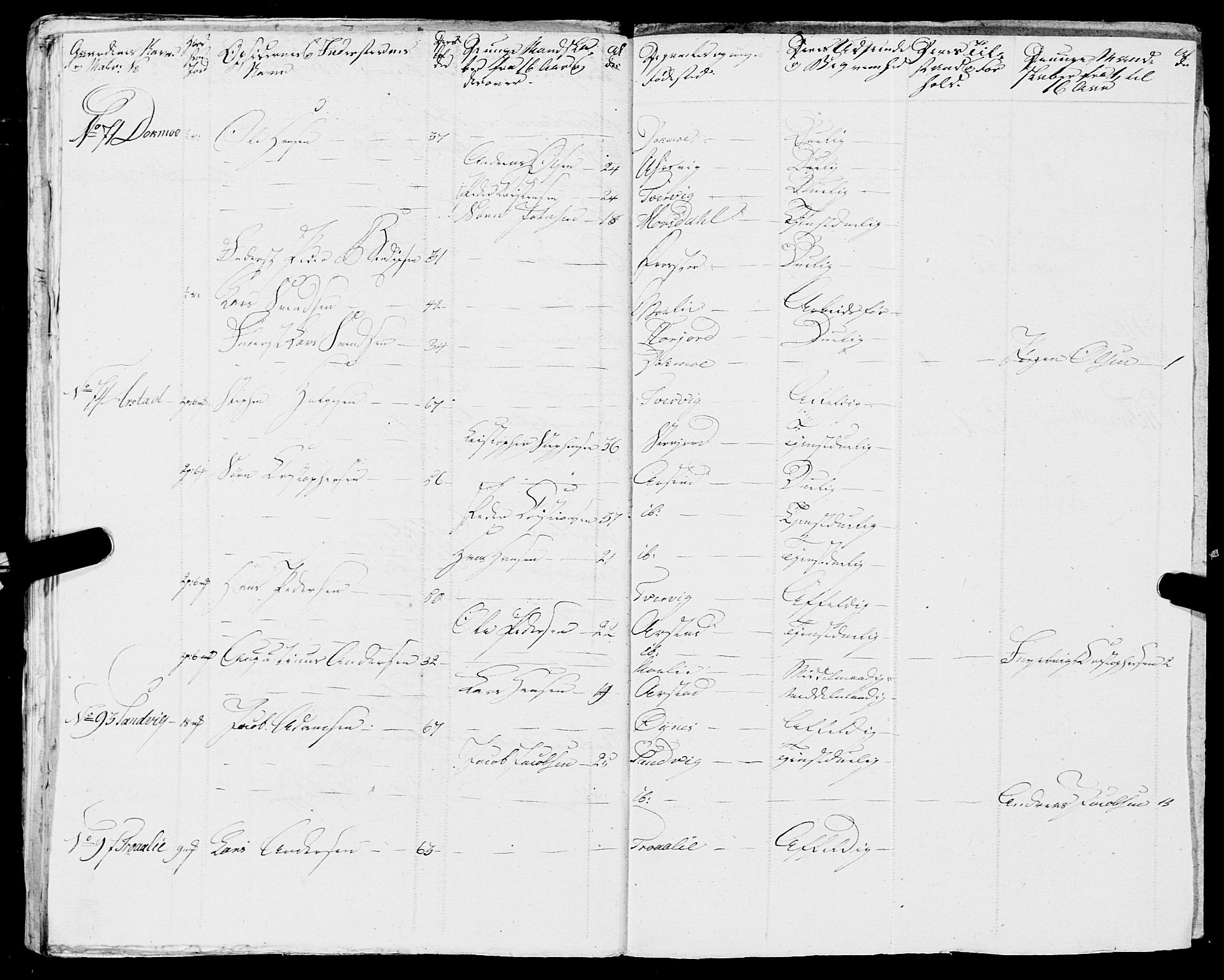 Fylkesmannen i Nordland, AV/SAT-A-0499/1.1/R/Ra/L0018: --, 1809-1836, s. 207