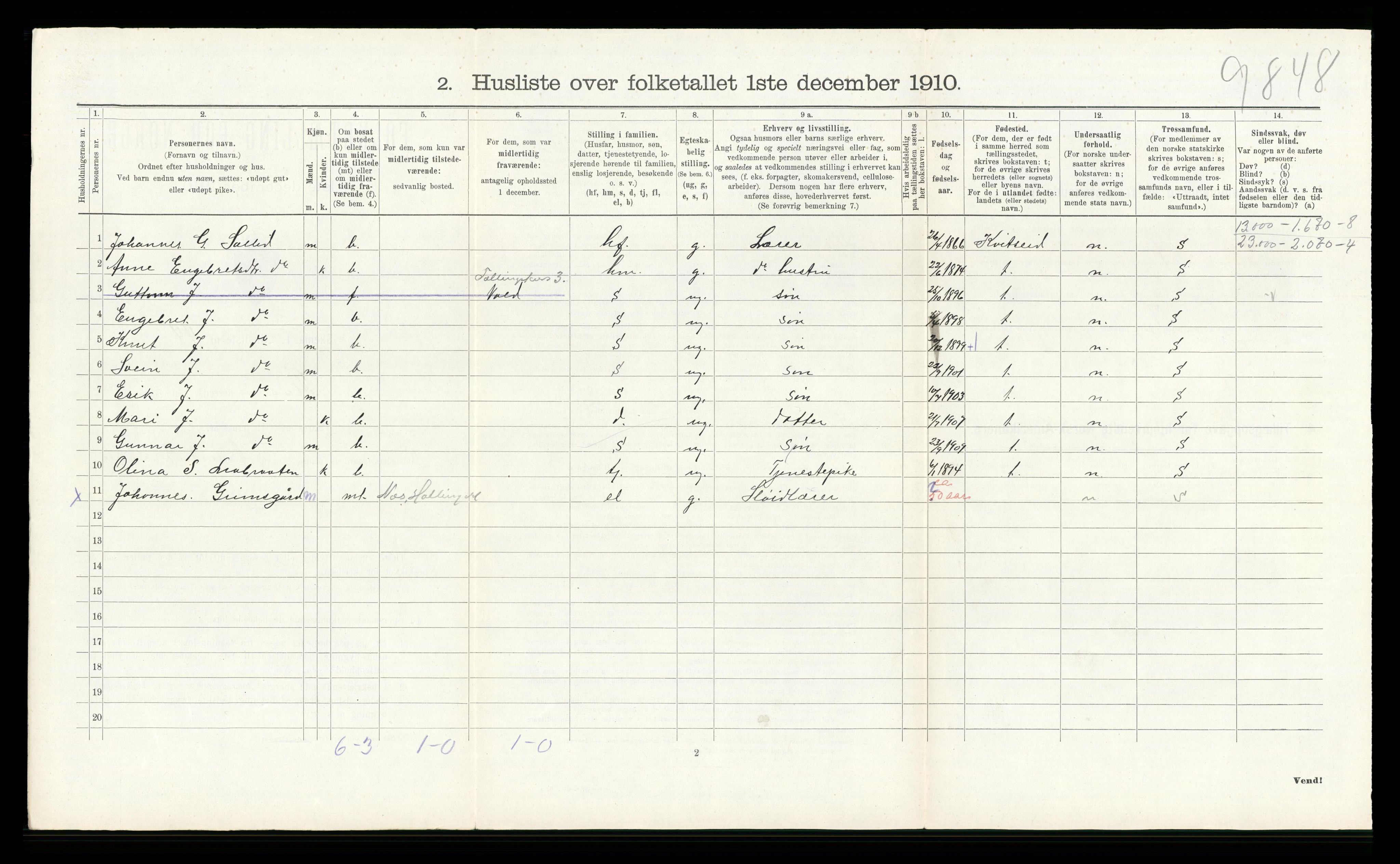 RA, Folketelling 1910 for 0615 Flå herred, 1910, s. 467