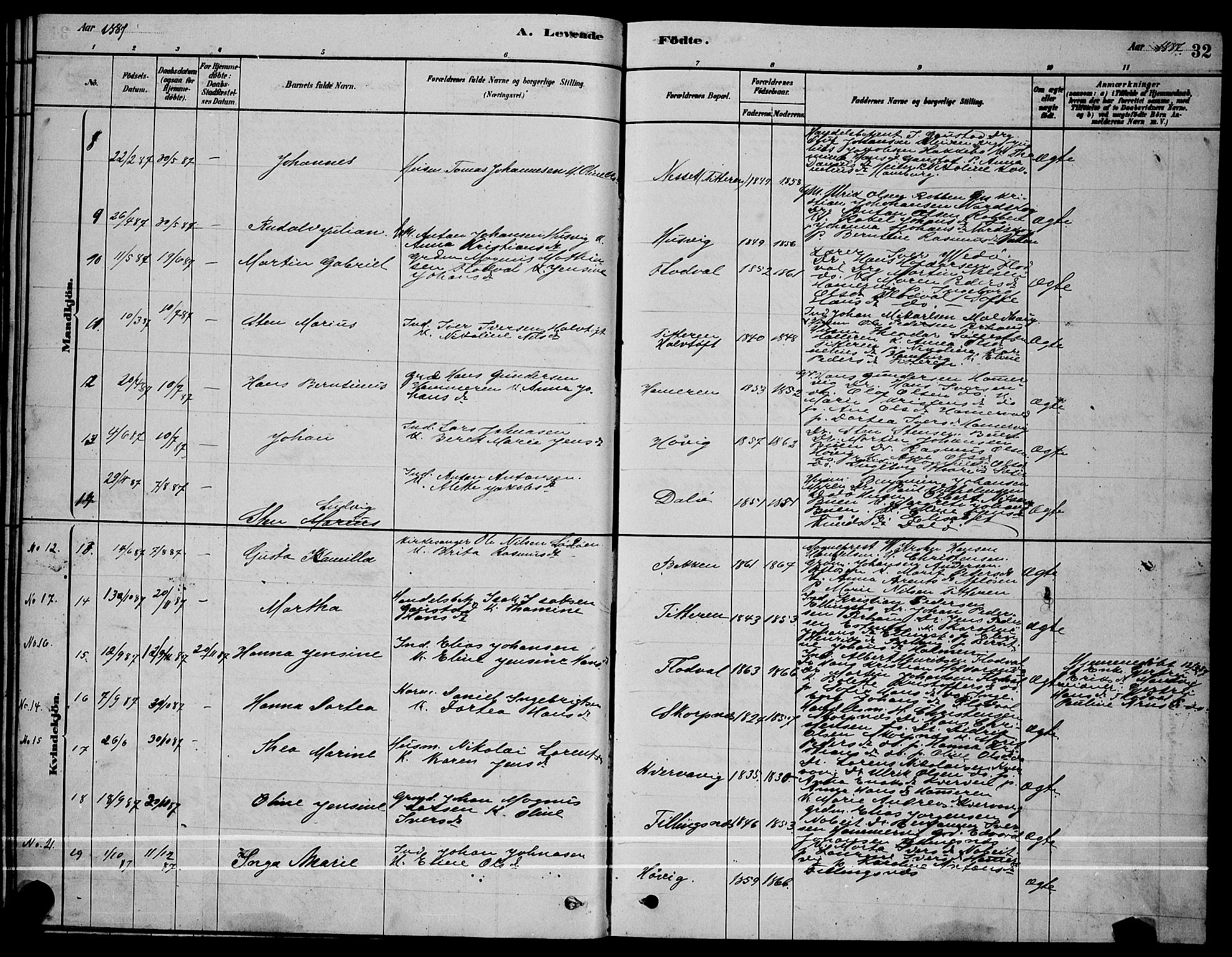 Ministerialprotokoller, klokkerbøker og fødselsregistre - Sør-Trøndelag, AV/SAT-A-1456/641/L0597: Klokkerbok nr. 641C01, 1878-1893, s. 32