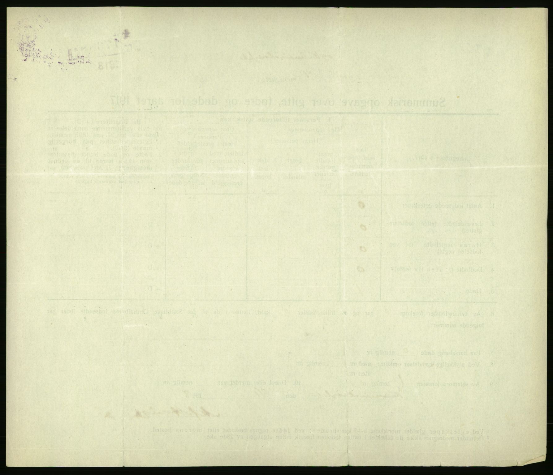 Statistisk sentralbyrå, Sosiodemografiske emner, Befolkning, AV/RA-S-2228/D/Df/Dfb/Dfbg/L0056: Summariske oppgaver over gifte, fødte og døde for hele landet., 1917, s. 1330
