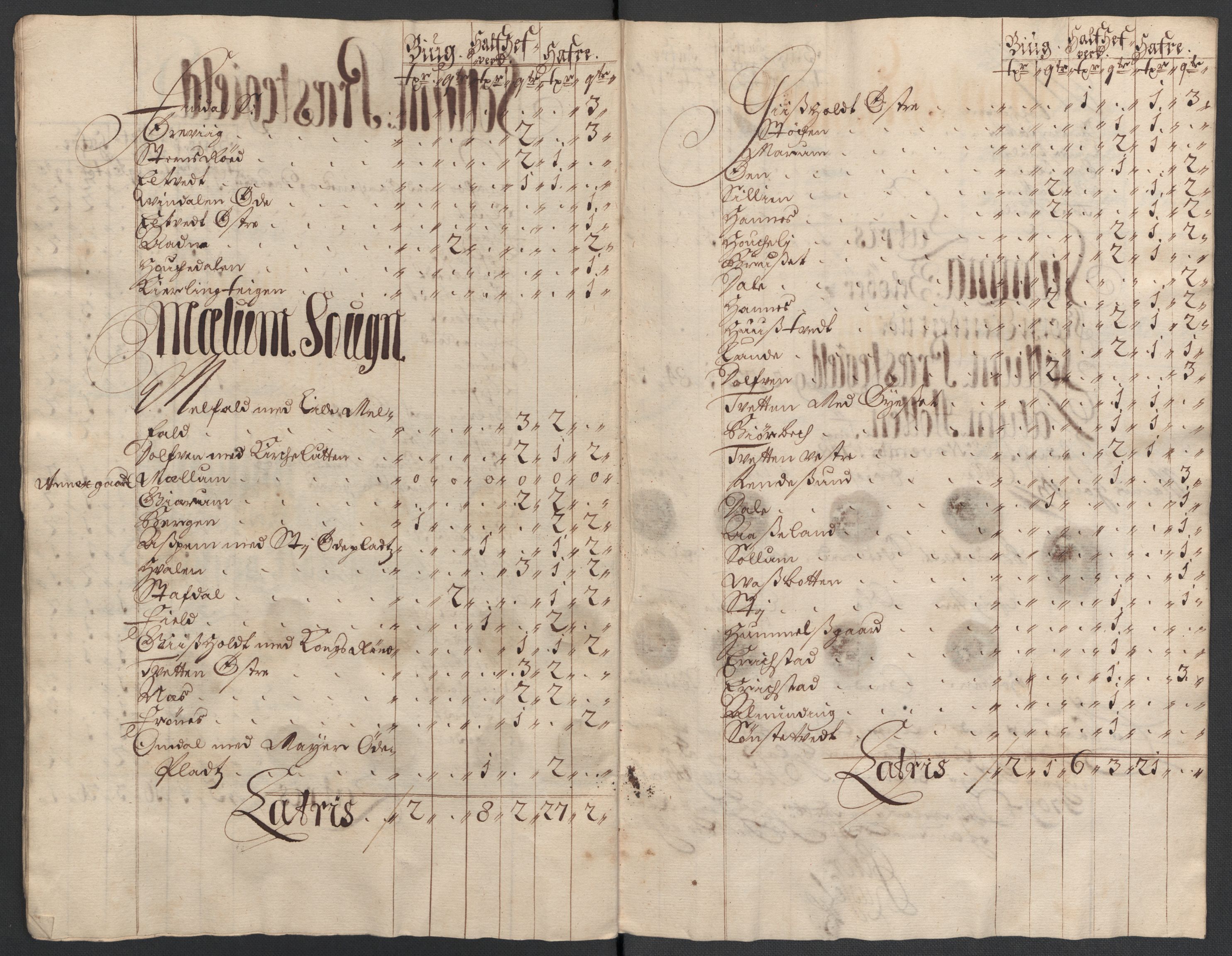Rentekammeret inntil 1814, Reviderte regnskaper, Fogderegnskap, RA/EA-4092/R36/L2118: Fogderegnskap Øvre og Nedre Telemark og Bamble, 1708-1709, s. 40