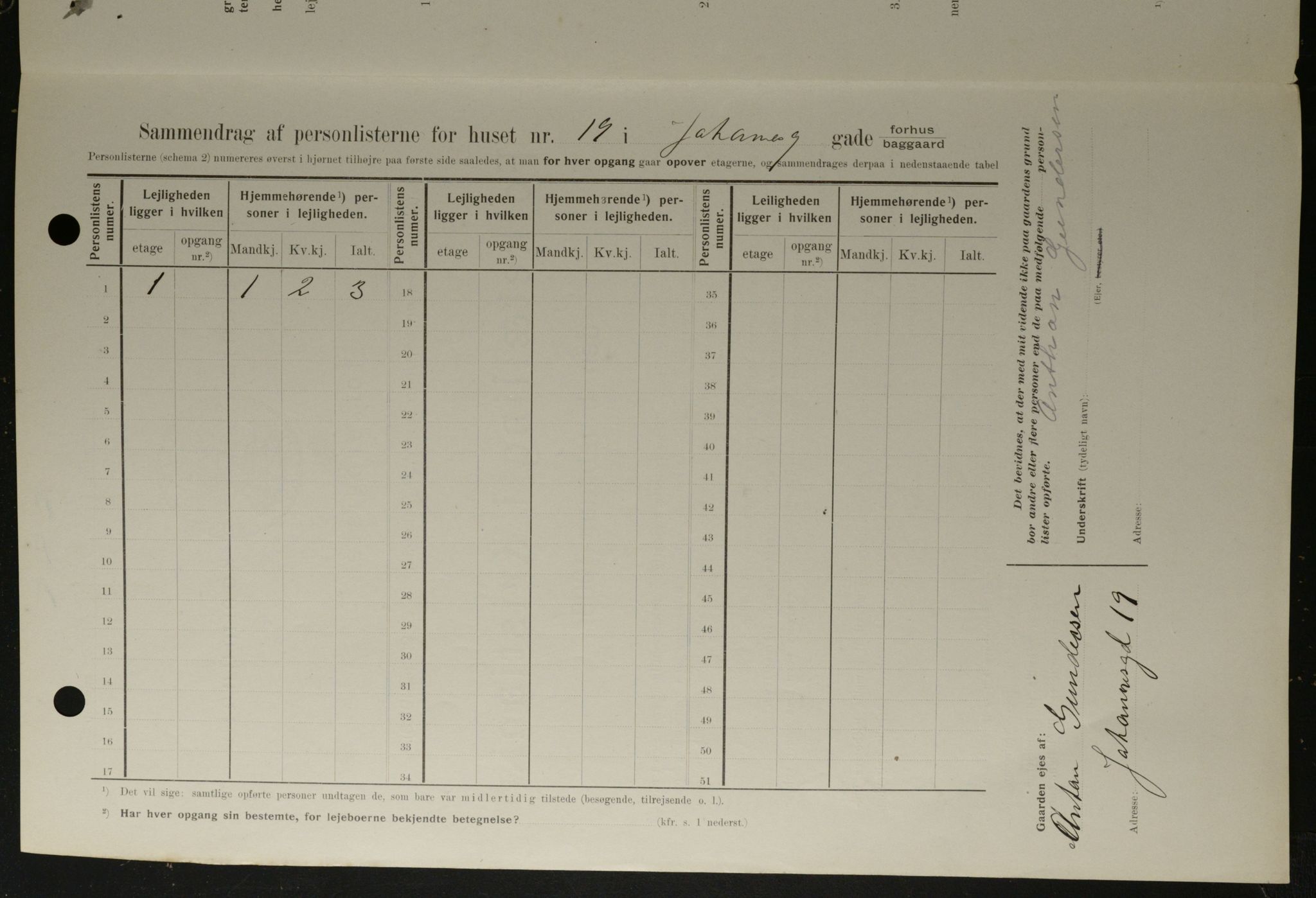 OBA, Kommunal folketelling 1.2.1908 for Kristiania kjøpstad, 1908, s. 42271