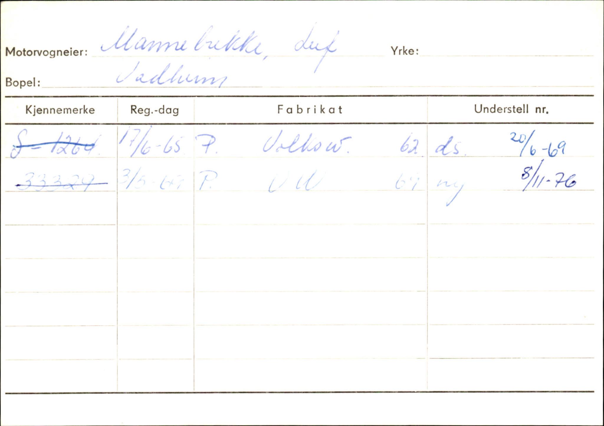Statens vegvesen, Sogn og Fjordane vegkontor, AV/SAB-A-5301/4/F/L0130: Eigarregister Eid T-Å. Høyanger A-O, 1945-1975, s. 2078
